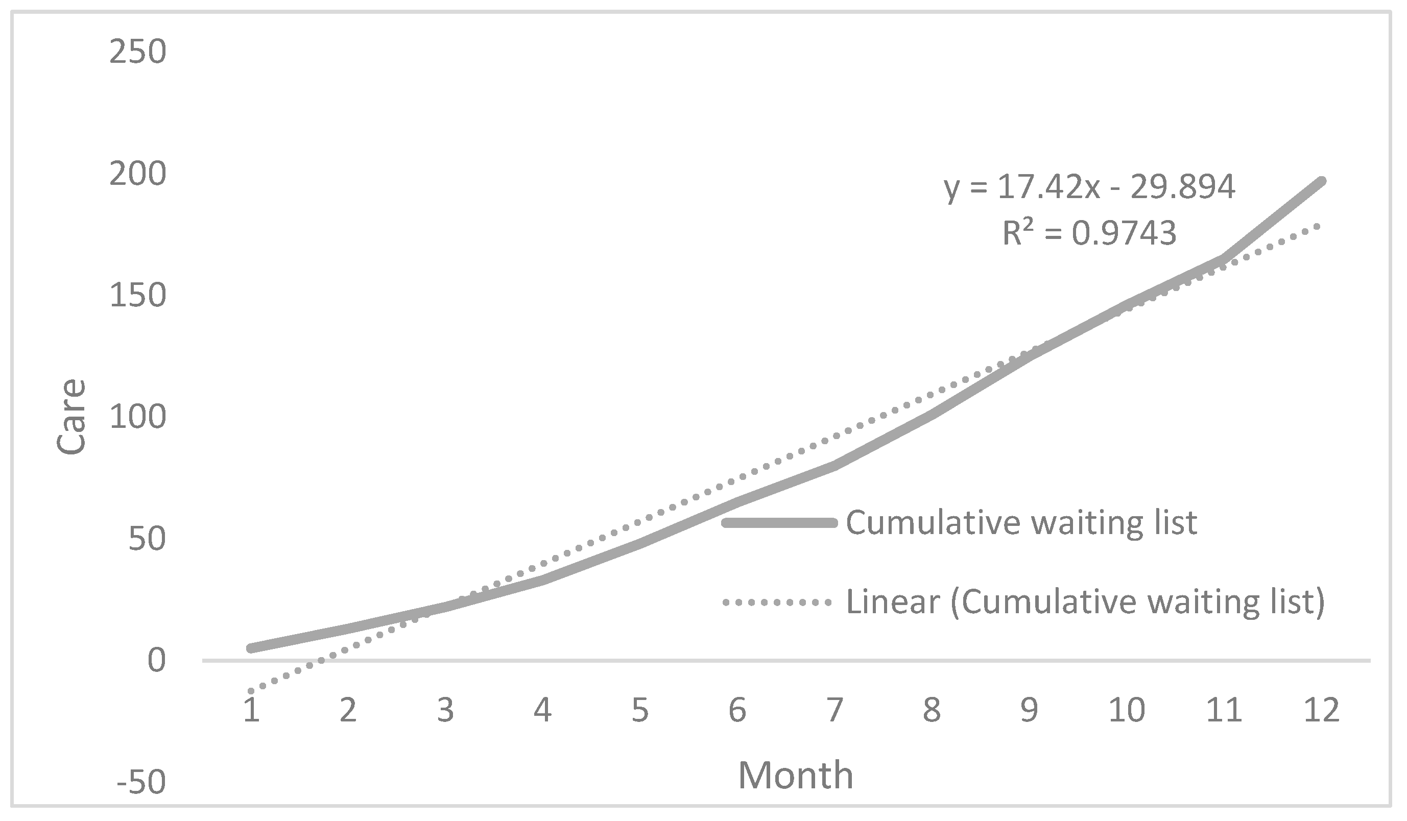 Processes 08 00660 g005