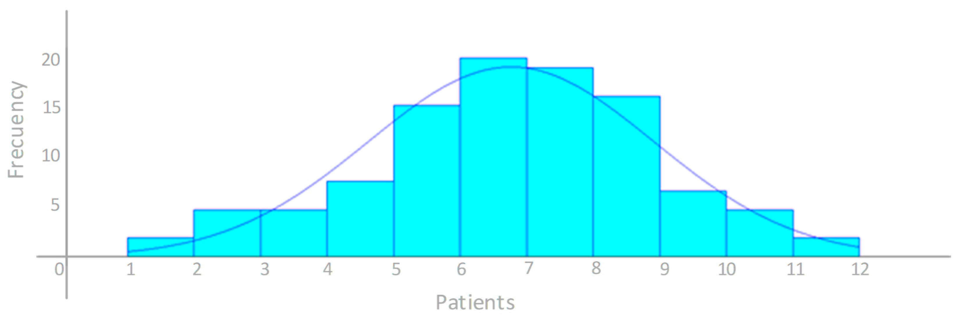 Processes 08 00660 g006