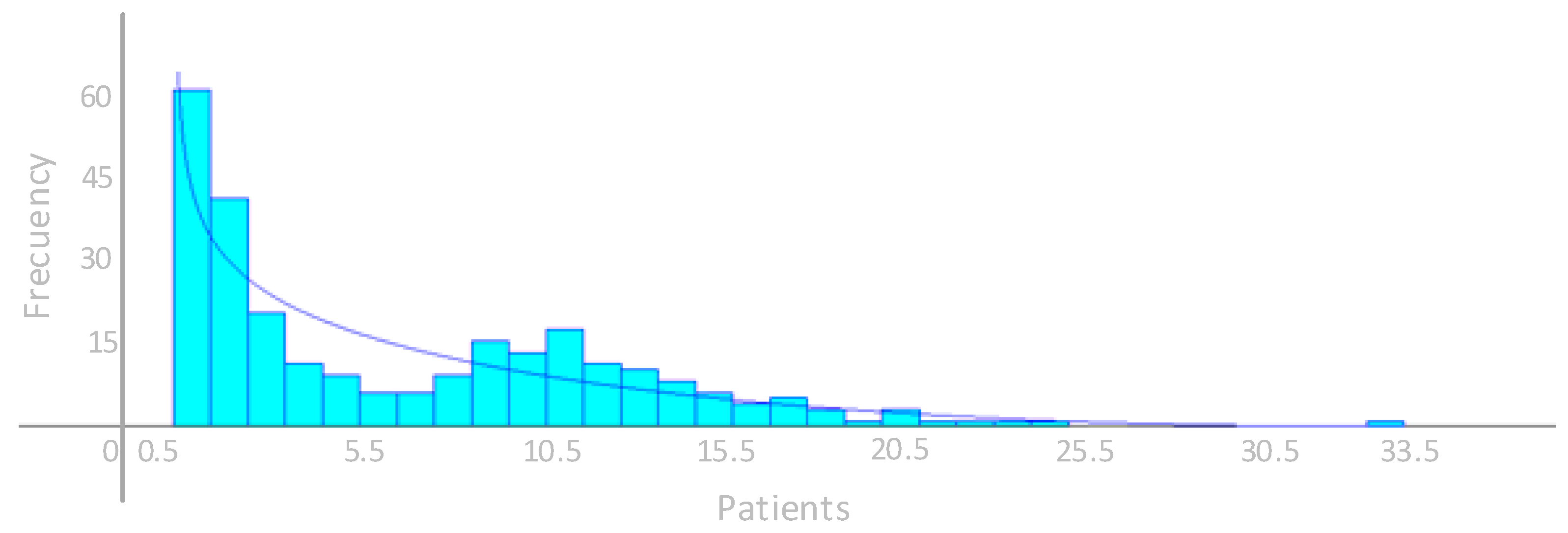 Processes 08 00660 g007