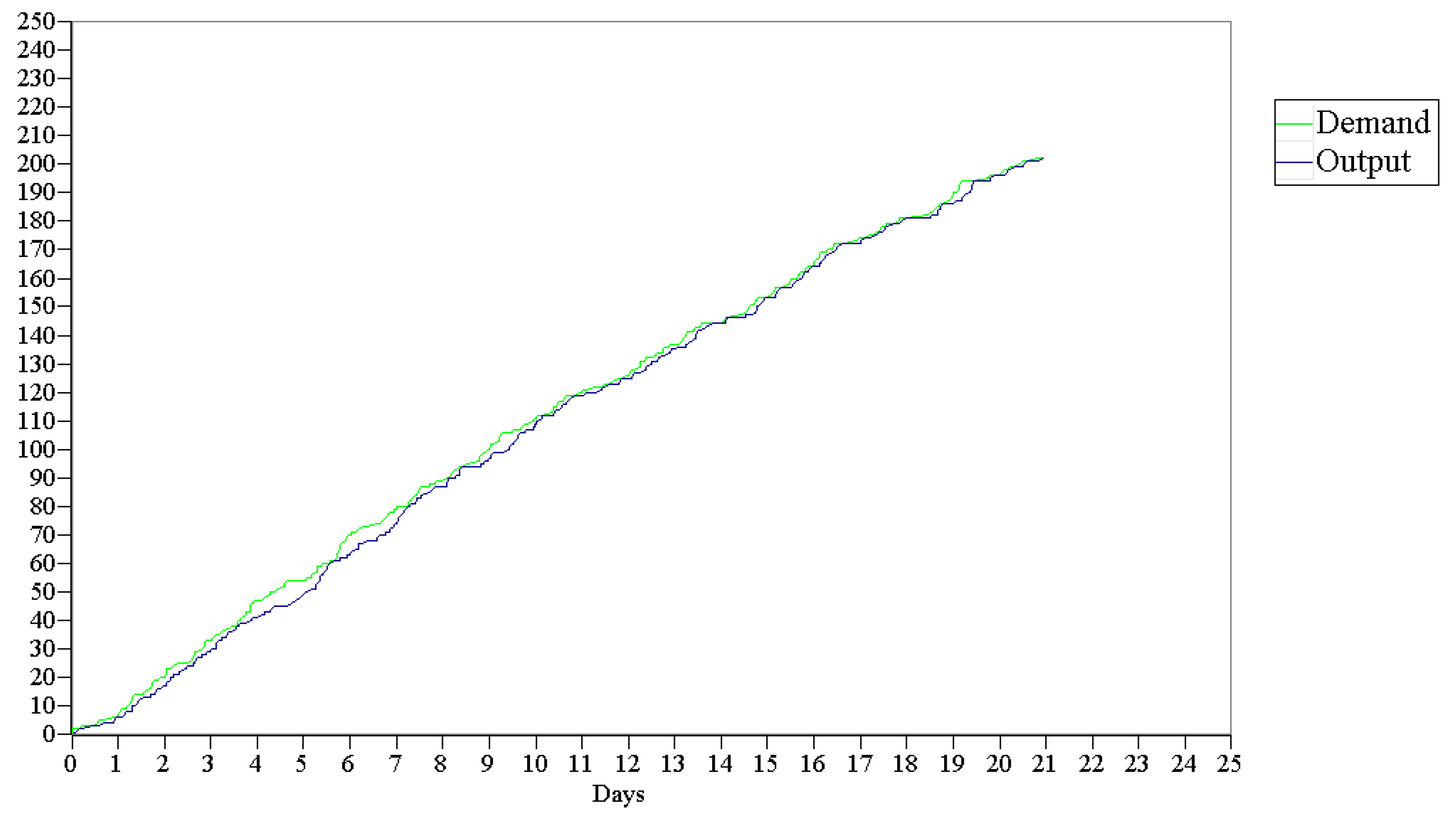 Processes 08 00660 g009