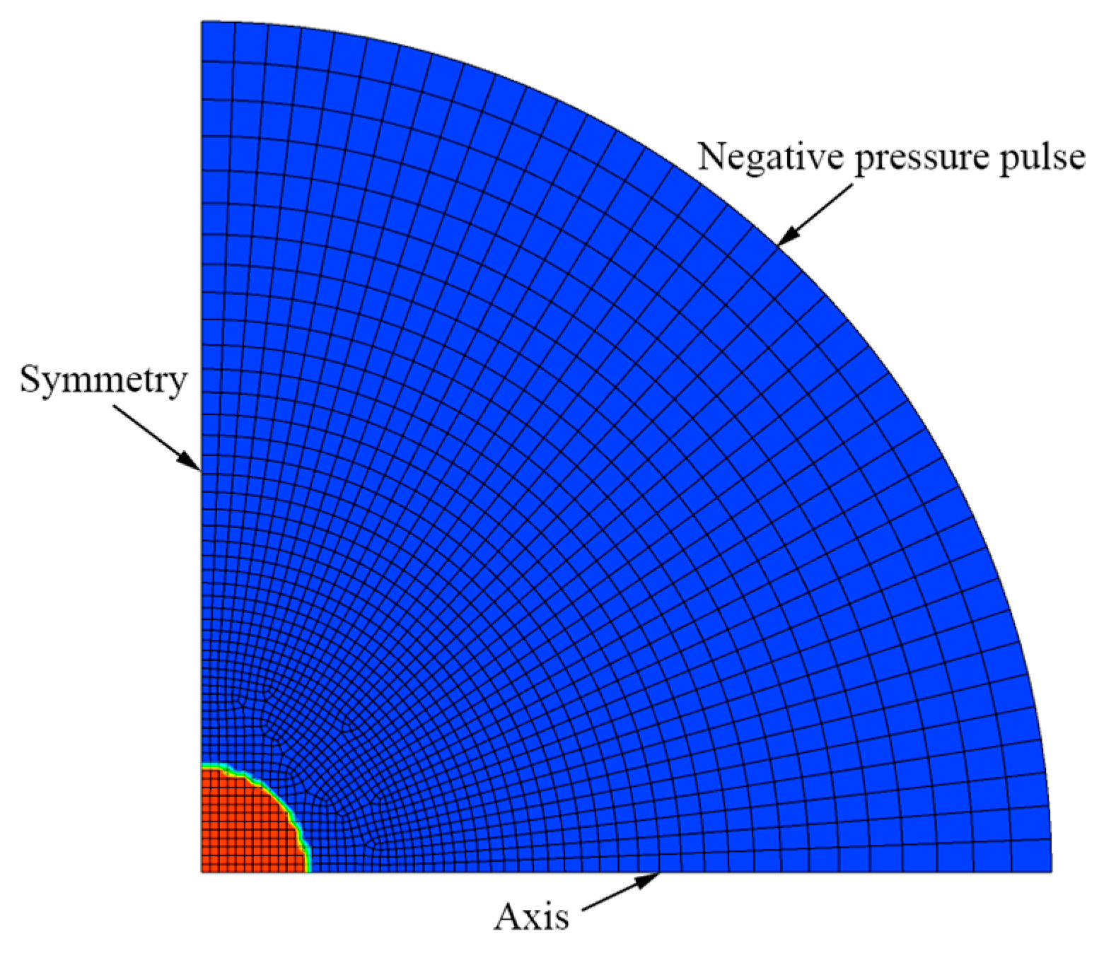 Processes 08 00662 g001