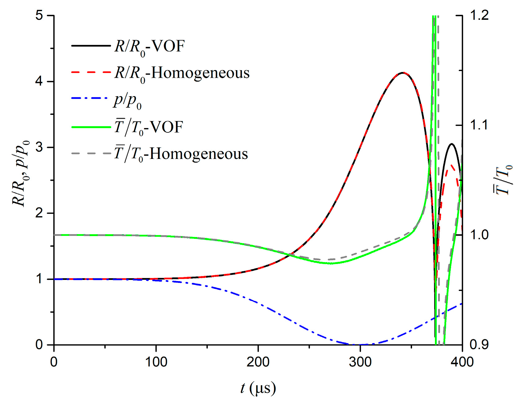 Processes 08 00662 g002