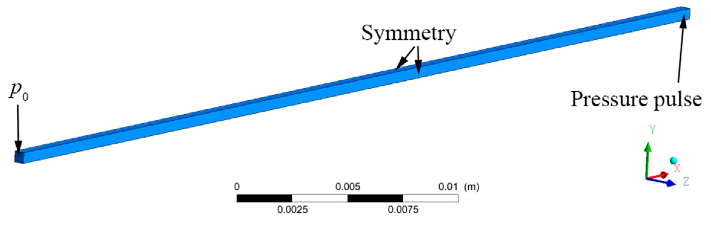 Processes 08 00662 g004