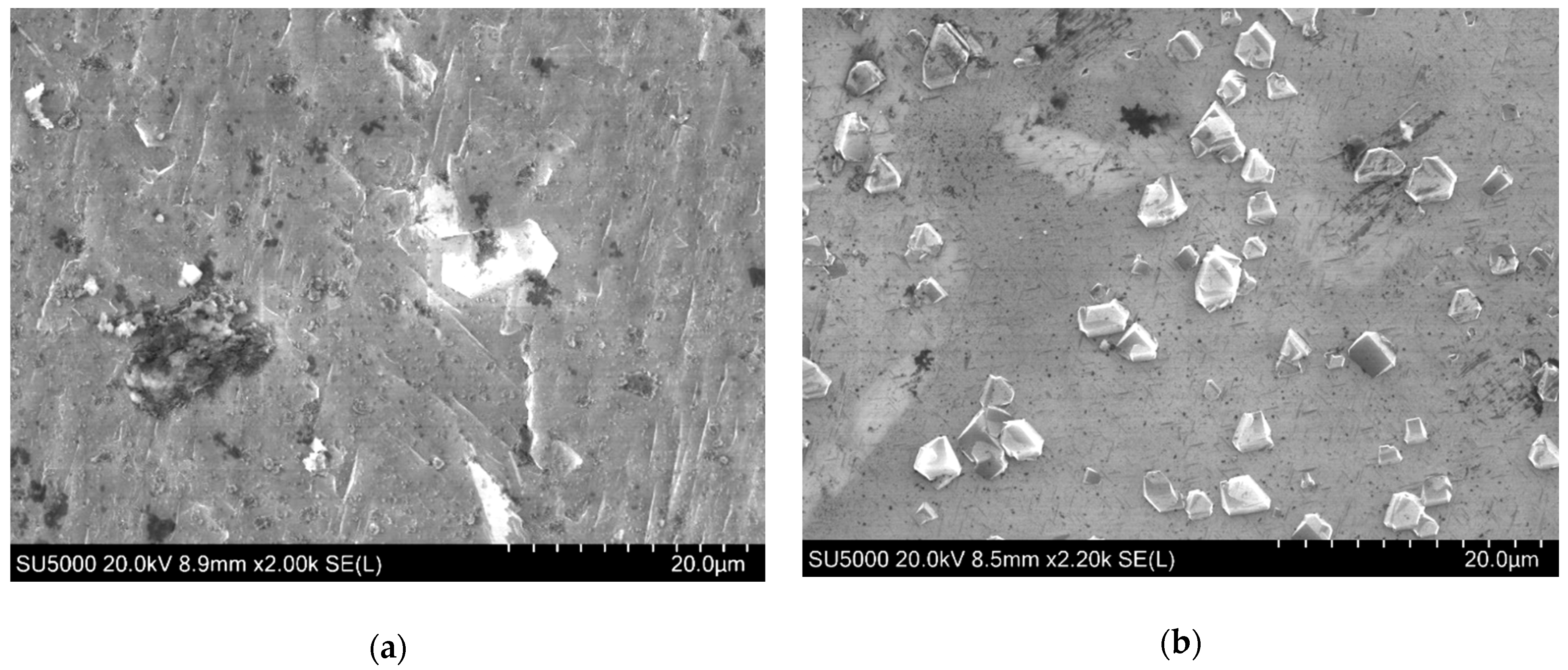 Processes 08 00666 g005 Processes 08 00666 g005