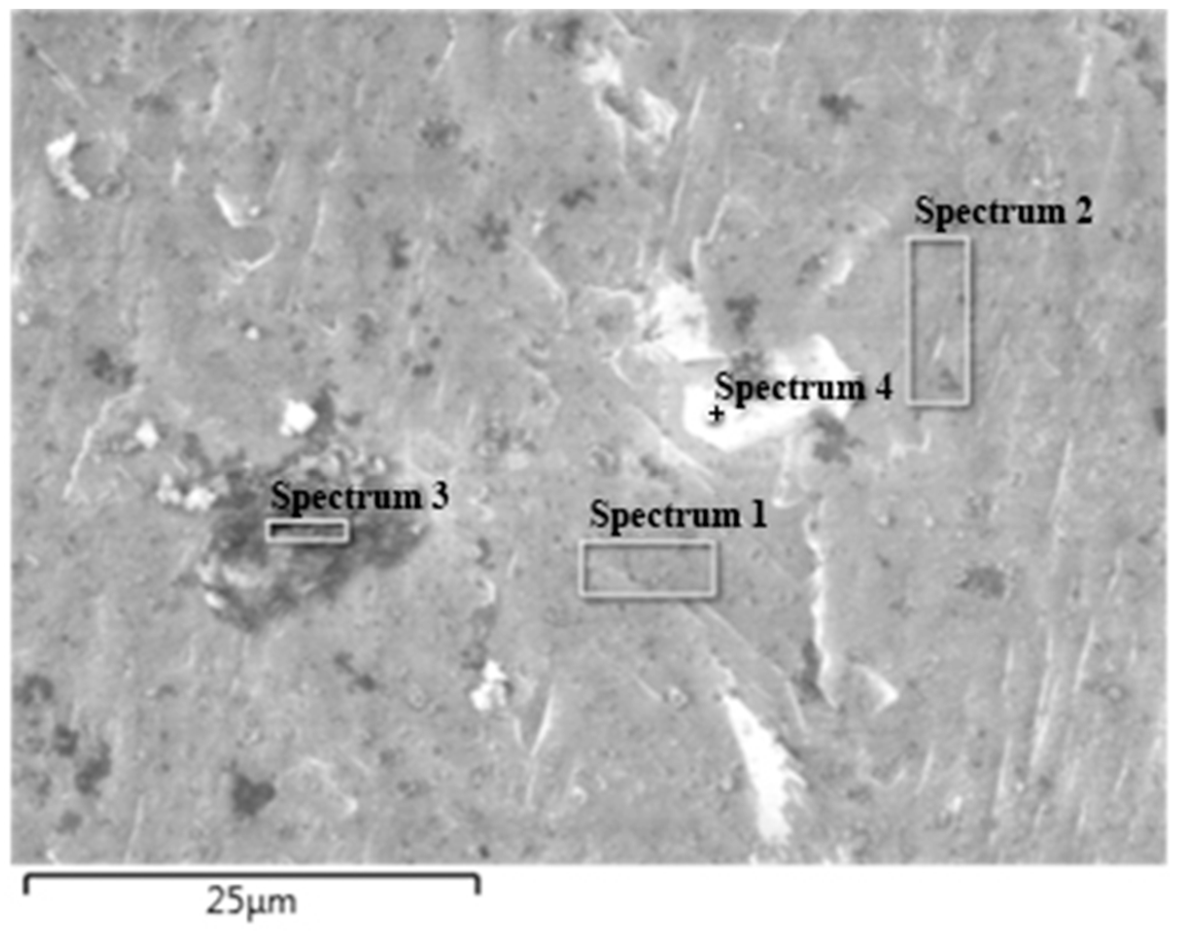 Processes 08 00666 g006 Processes 08 00666 g006