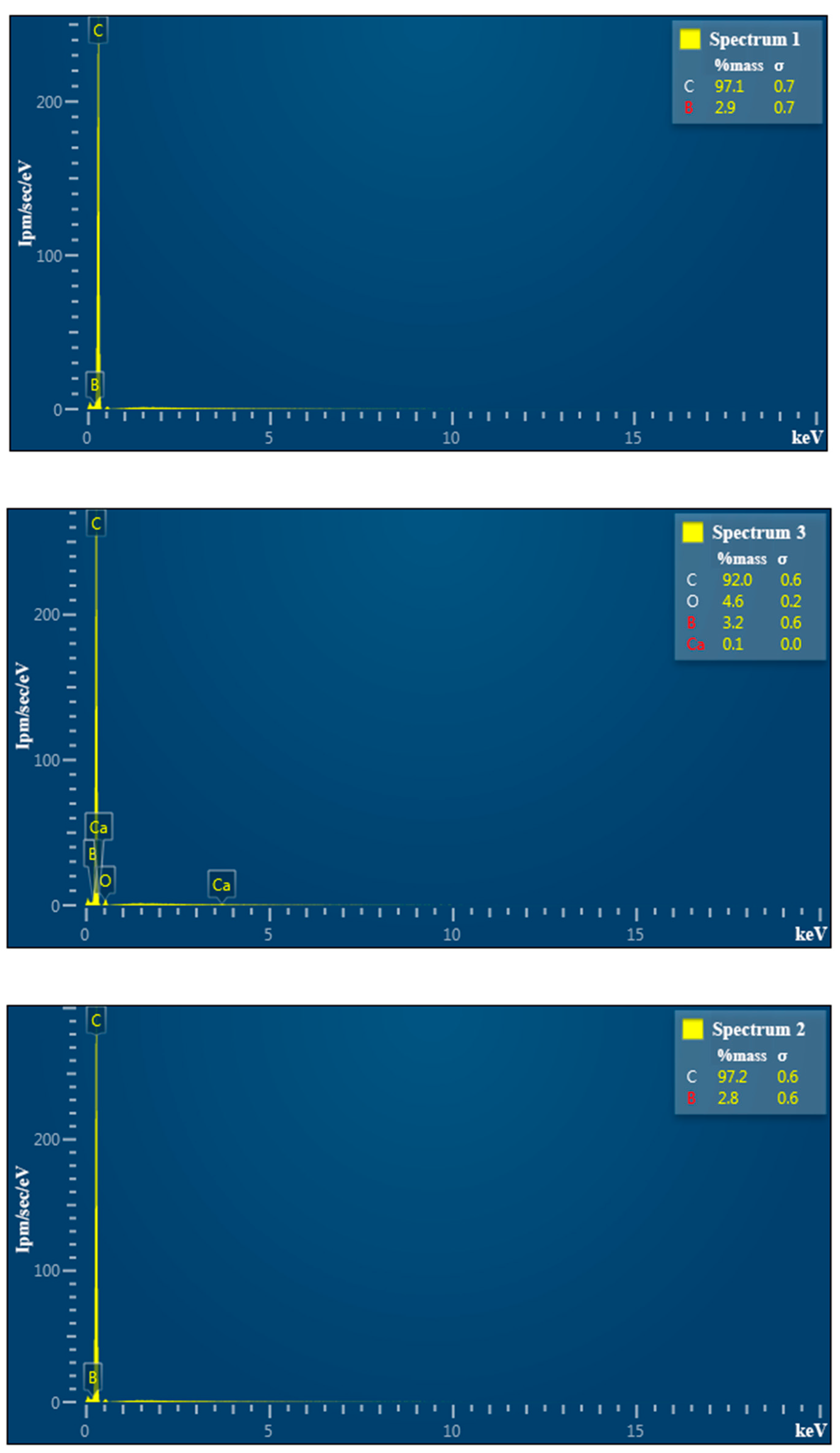 Processes 08 00666 g007a Processes 08 00666 g007a