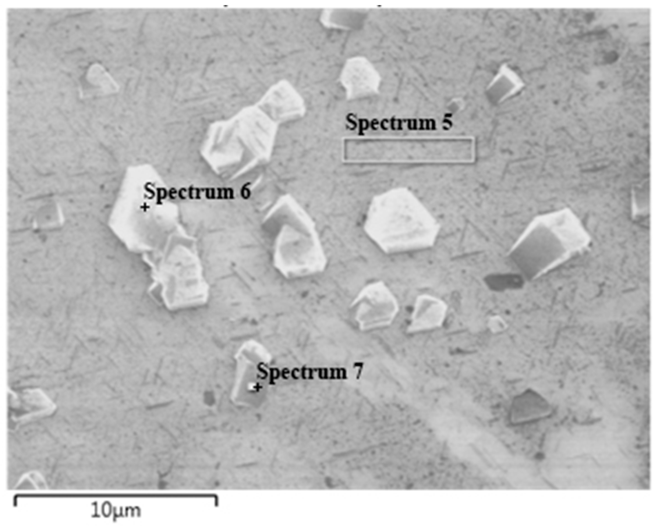 Processes 08 00666 g008 Processes 08 00666 g008