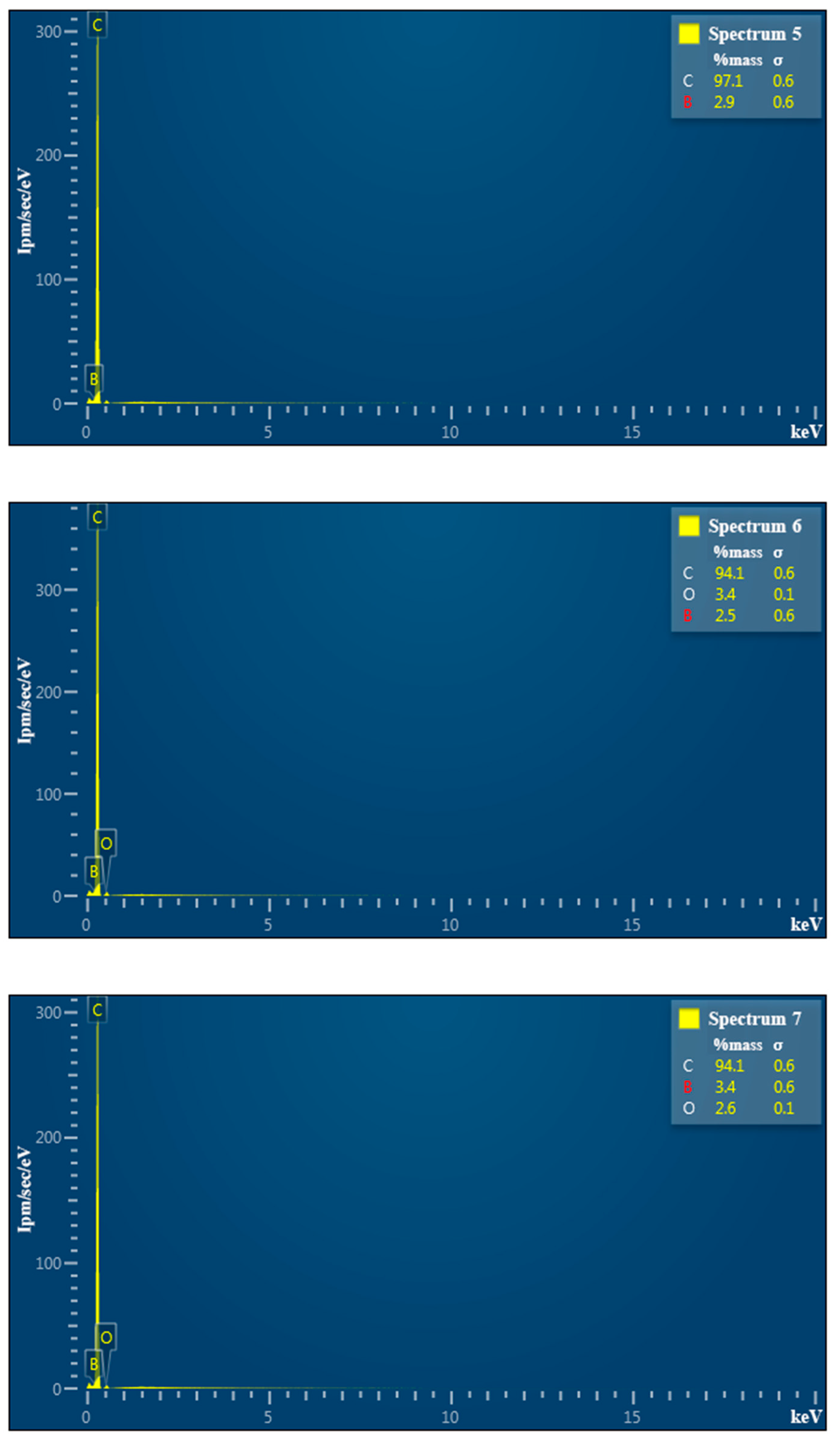 Processes 08 00666 g009 Processes 08 00666 g009