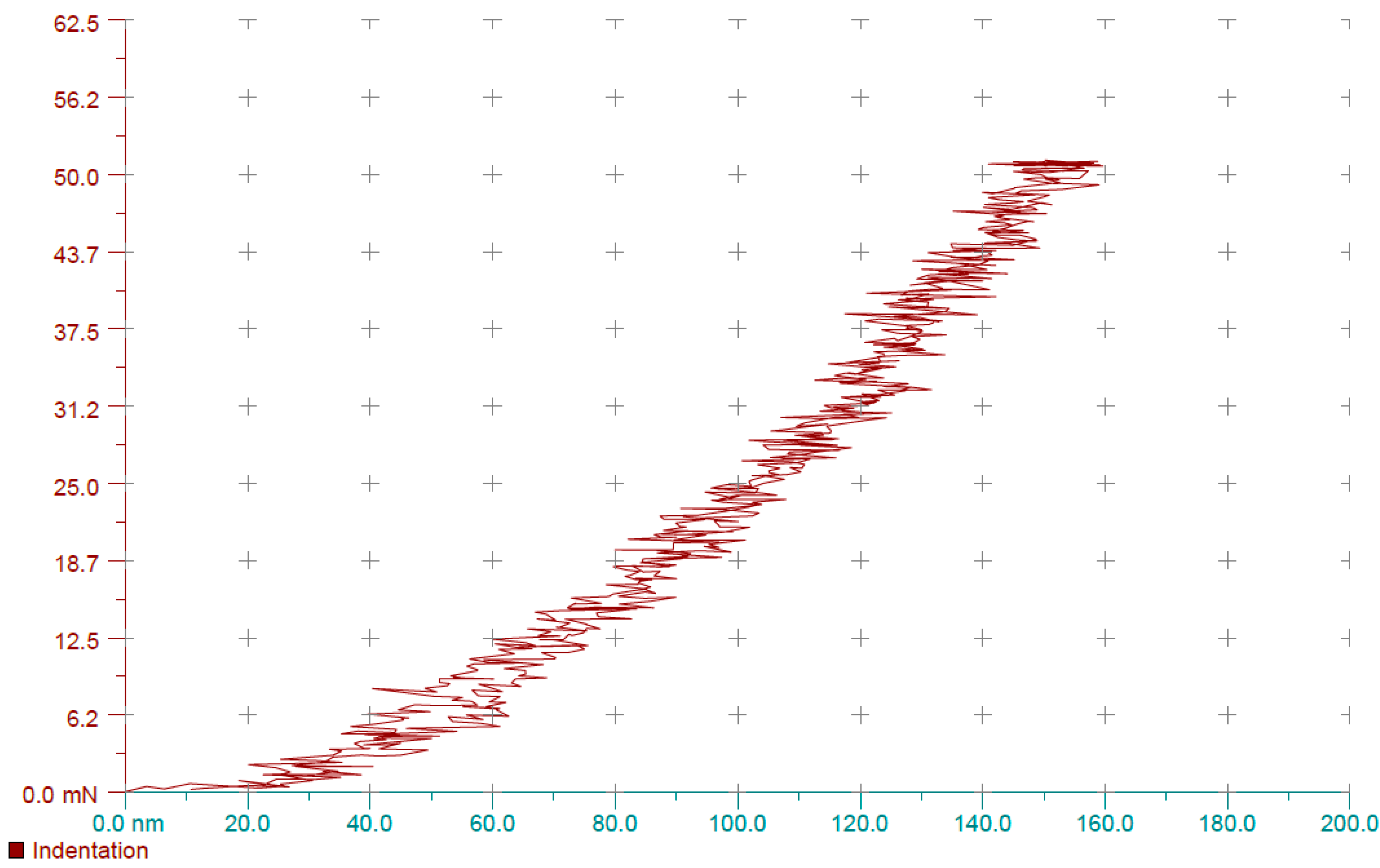 Processes 08 00666 g010 Processes 08 00666 g010