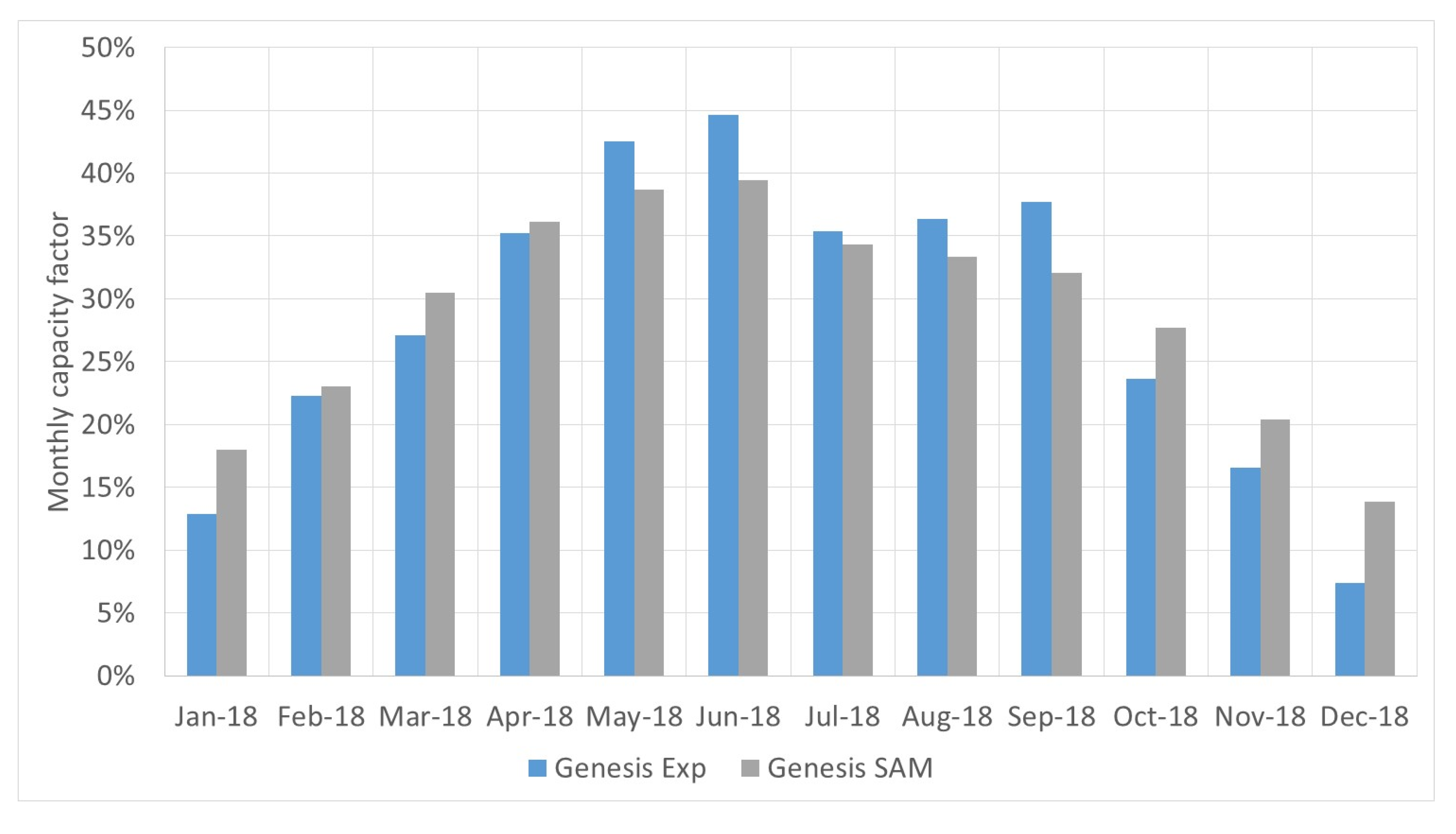 Processes 08 00668 g003 Processes 08 00668 g003