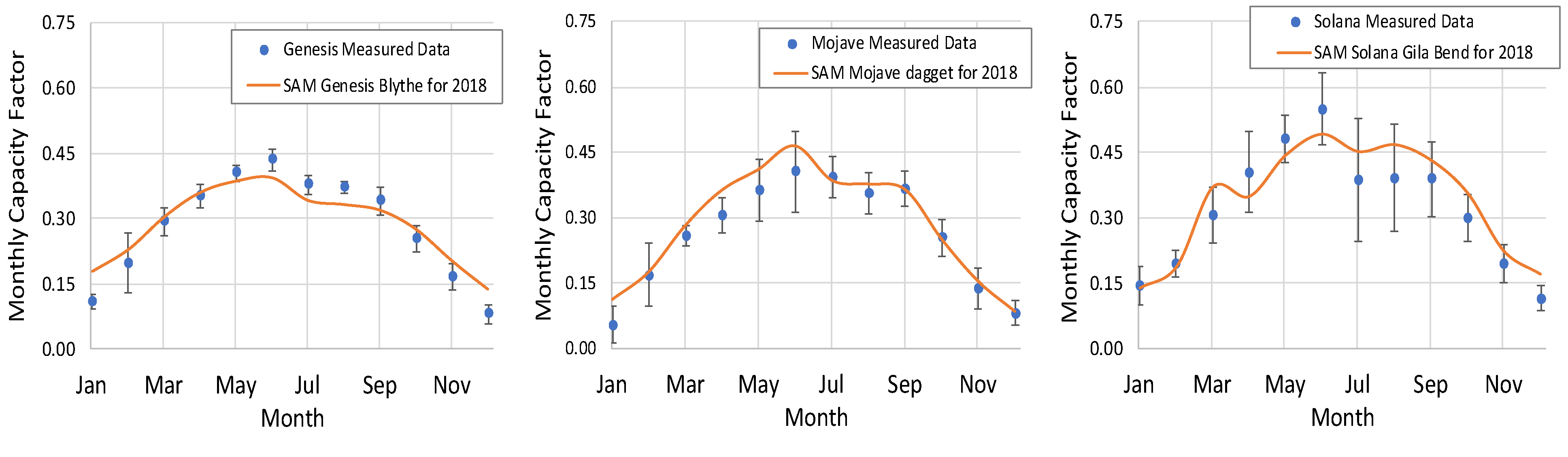 Processes 08 00668 g008 Processes 08 00668 g008