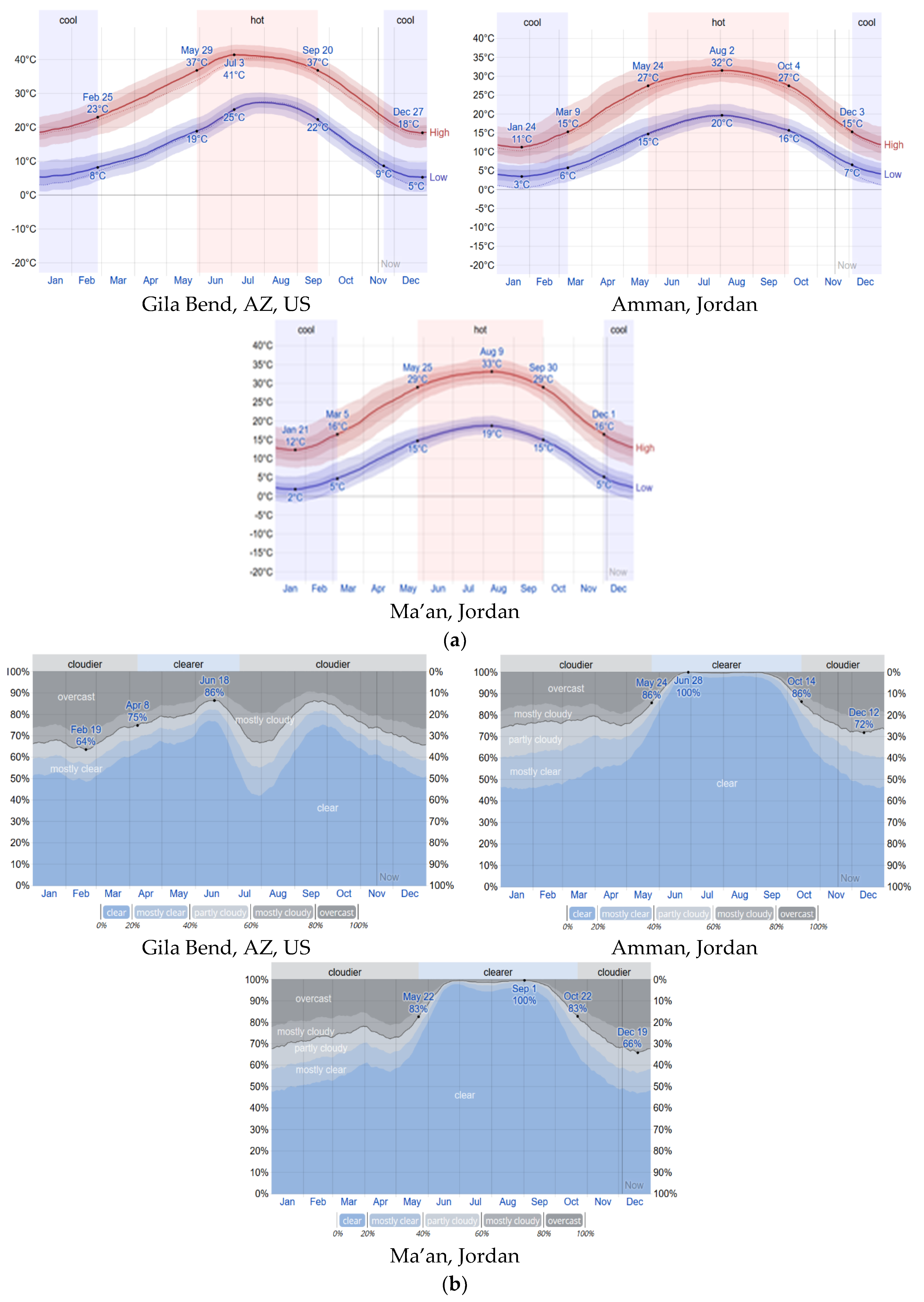 Processes 08 00668 g009a Processes 08 00668 g009a