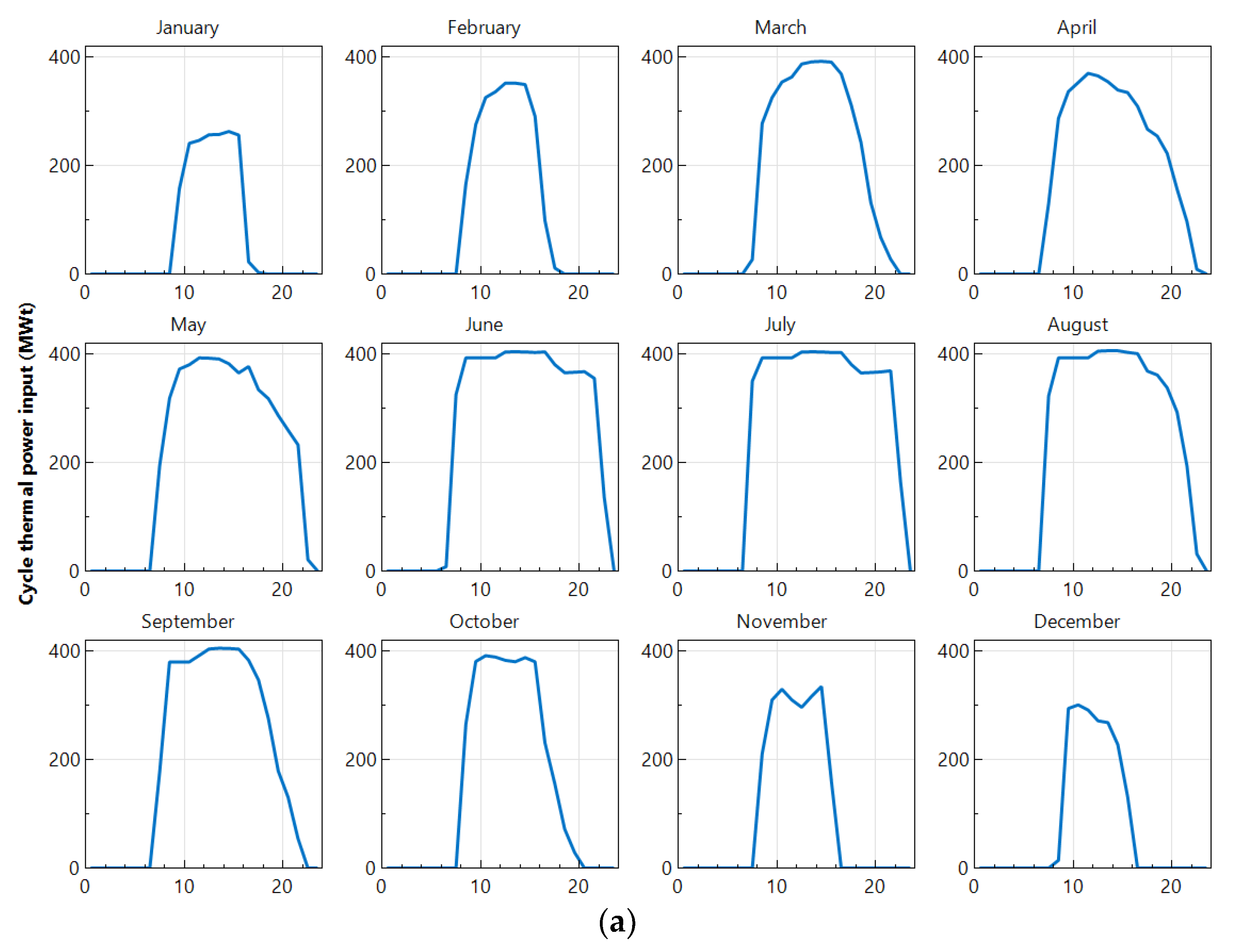 Processes 08 00668 g011a Processes 08 00668 g011a