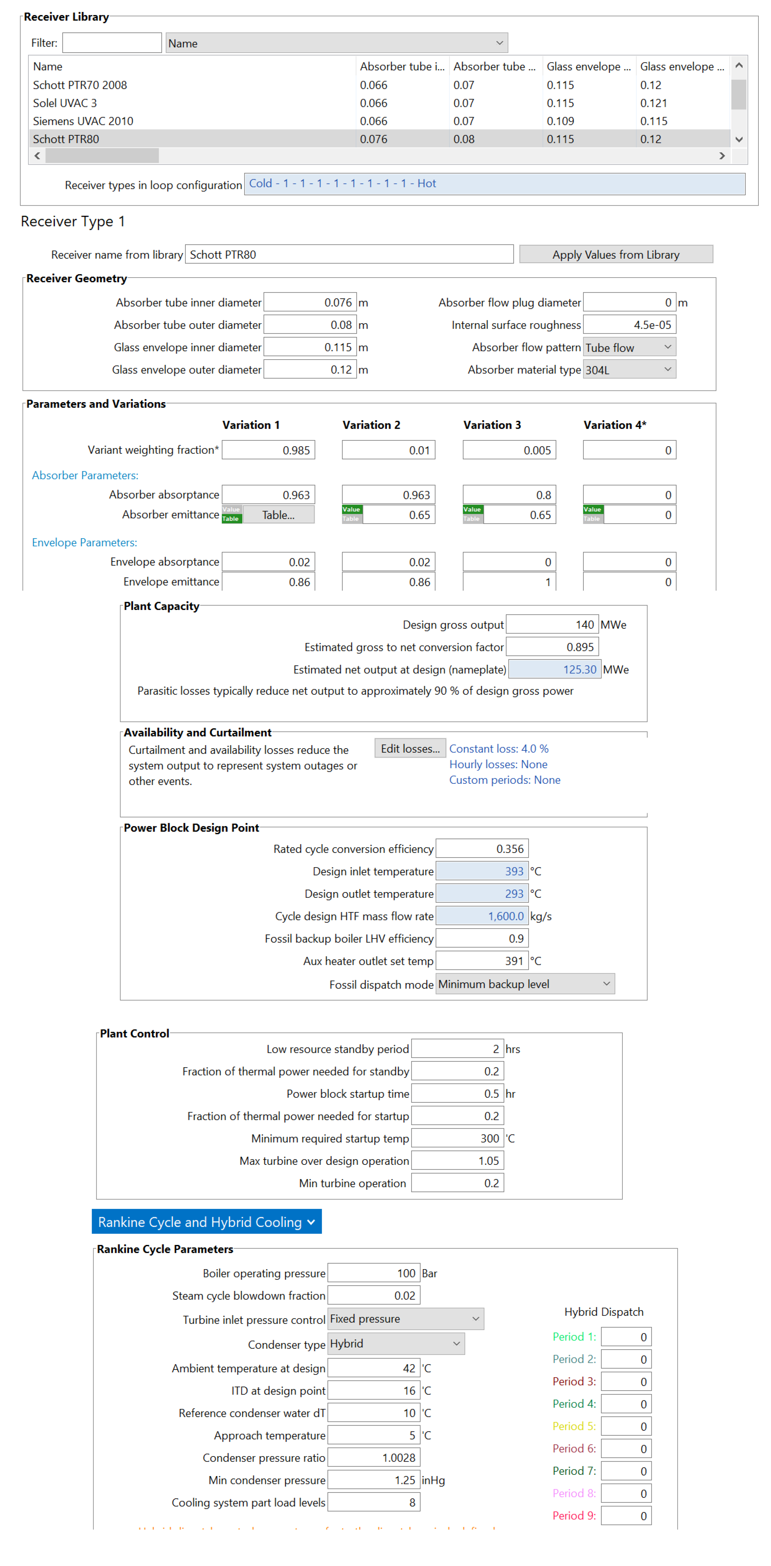 Processes 08 00668 g0a2 Processes 08 00668 g0a2