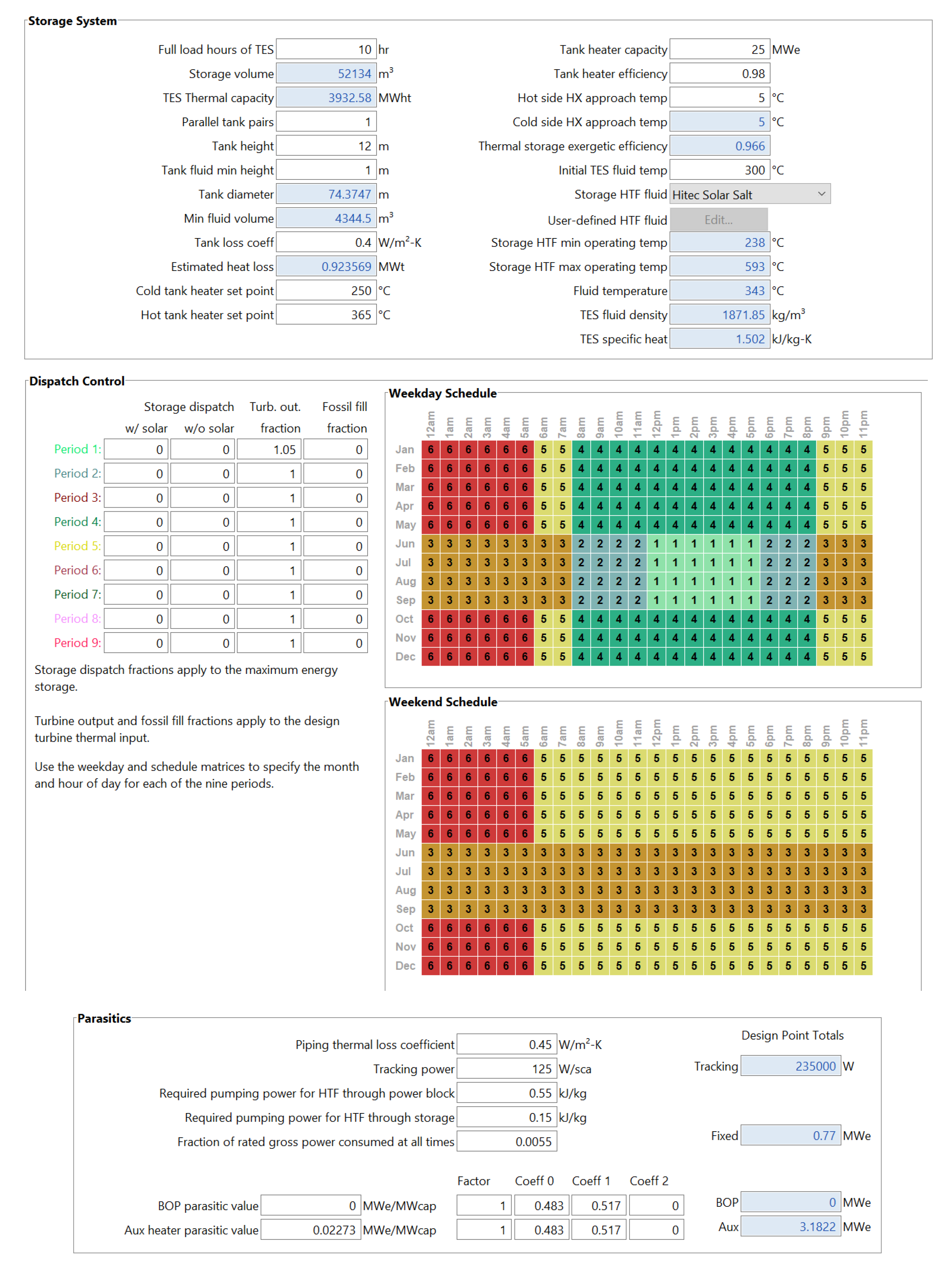Processes 08 00668 g0a3 Processes 08 00668 g0a3
