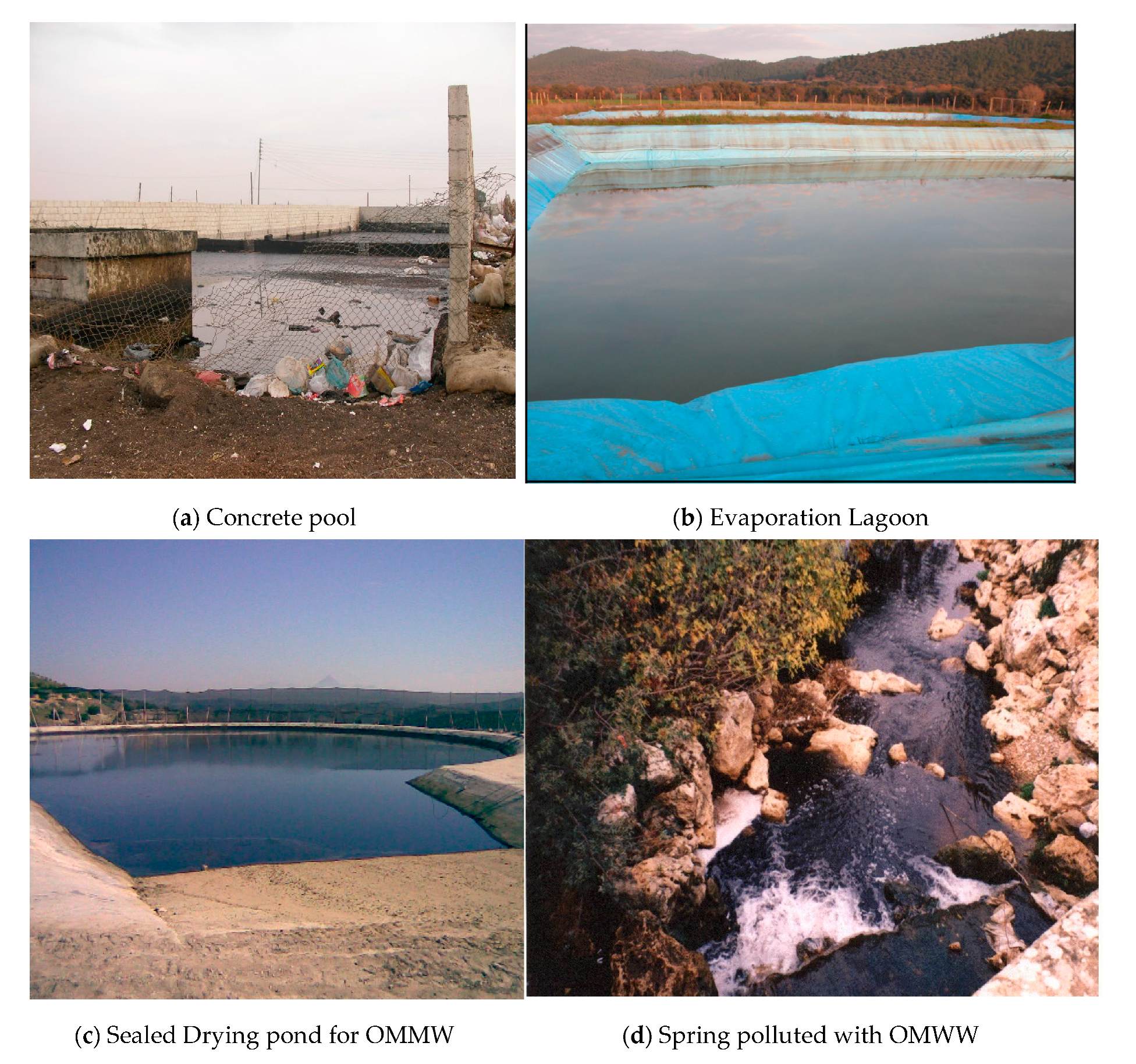 Processes 08 00671 g002 Processes 08 00671 g002