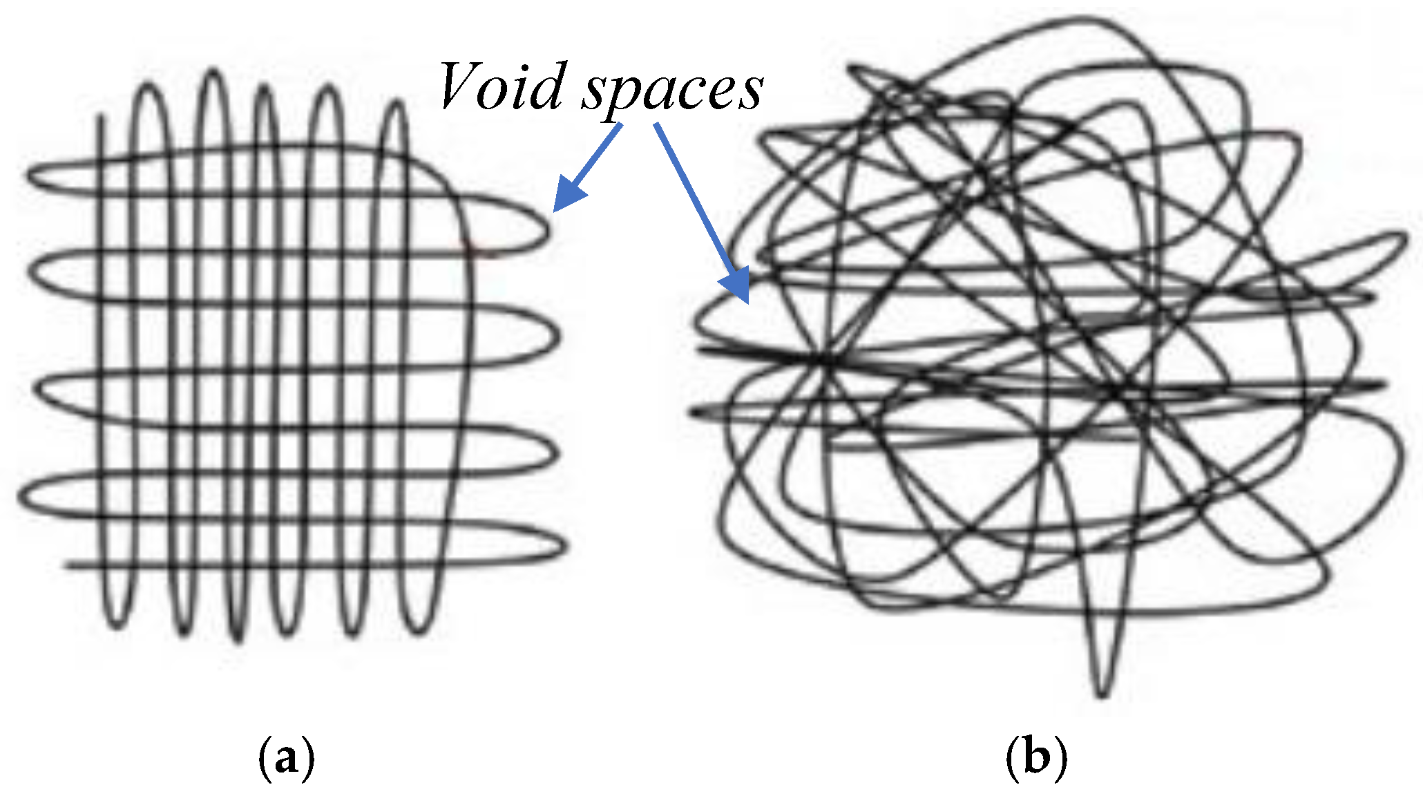 Processes 08 00673 g001