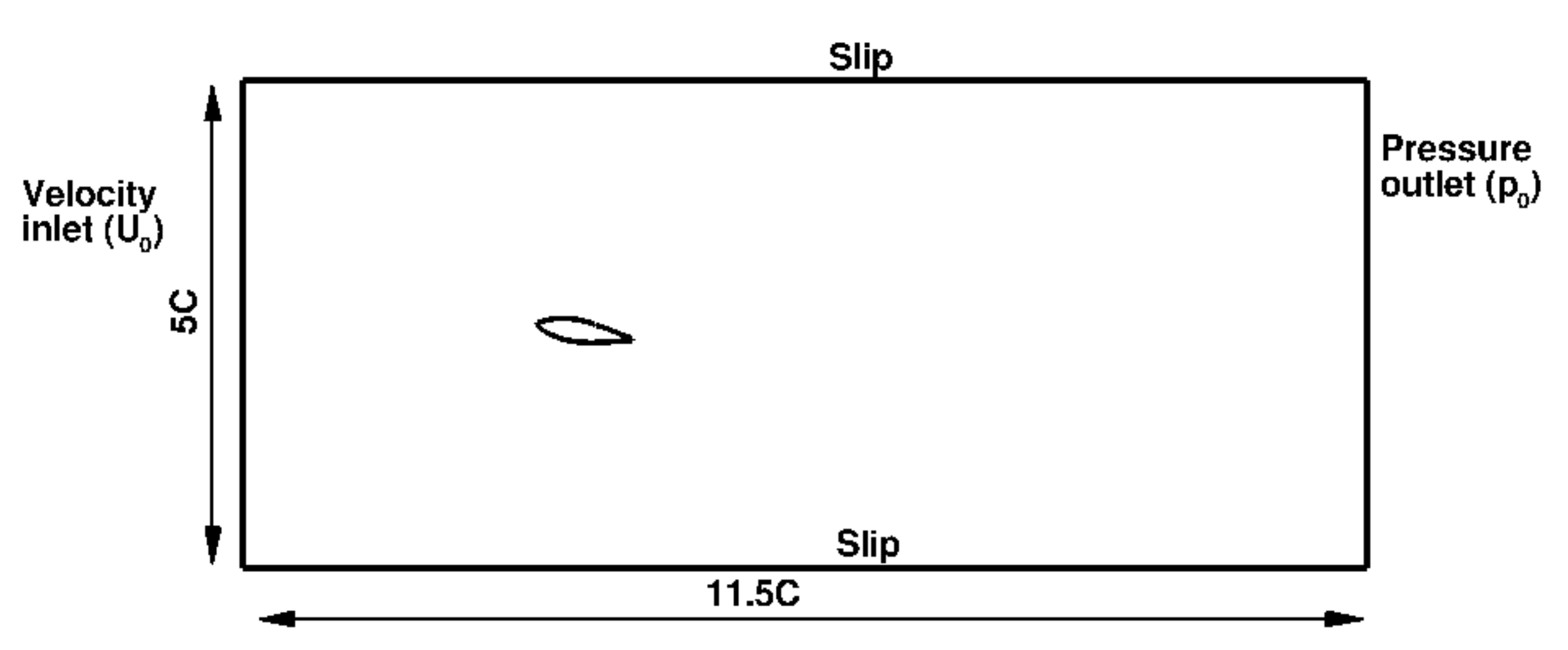 Processes 08 00677 g001