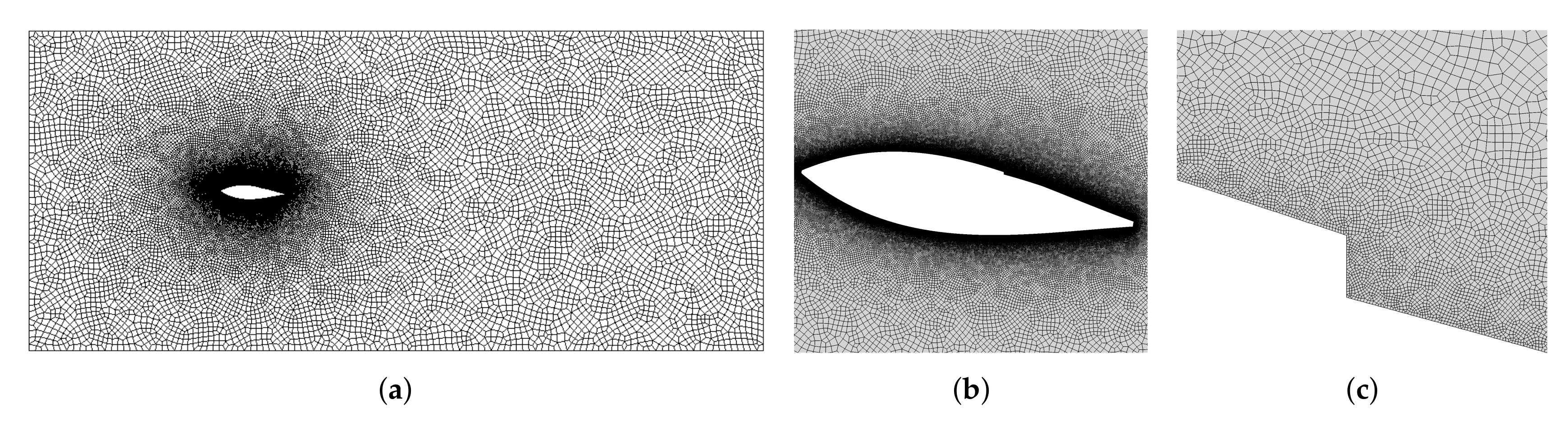 Processes 08 00677 g002