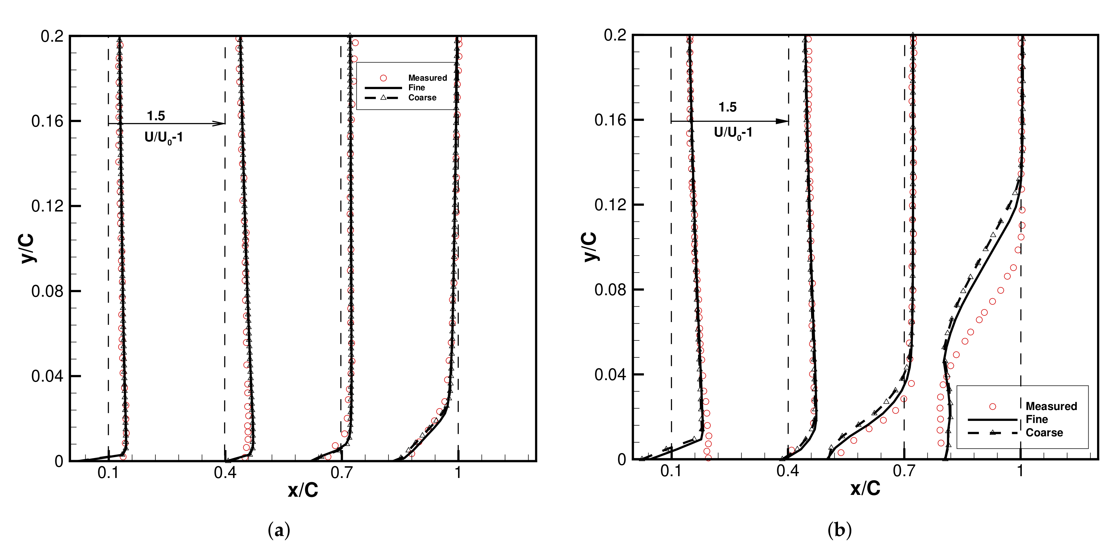Processes 08 00677 g003