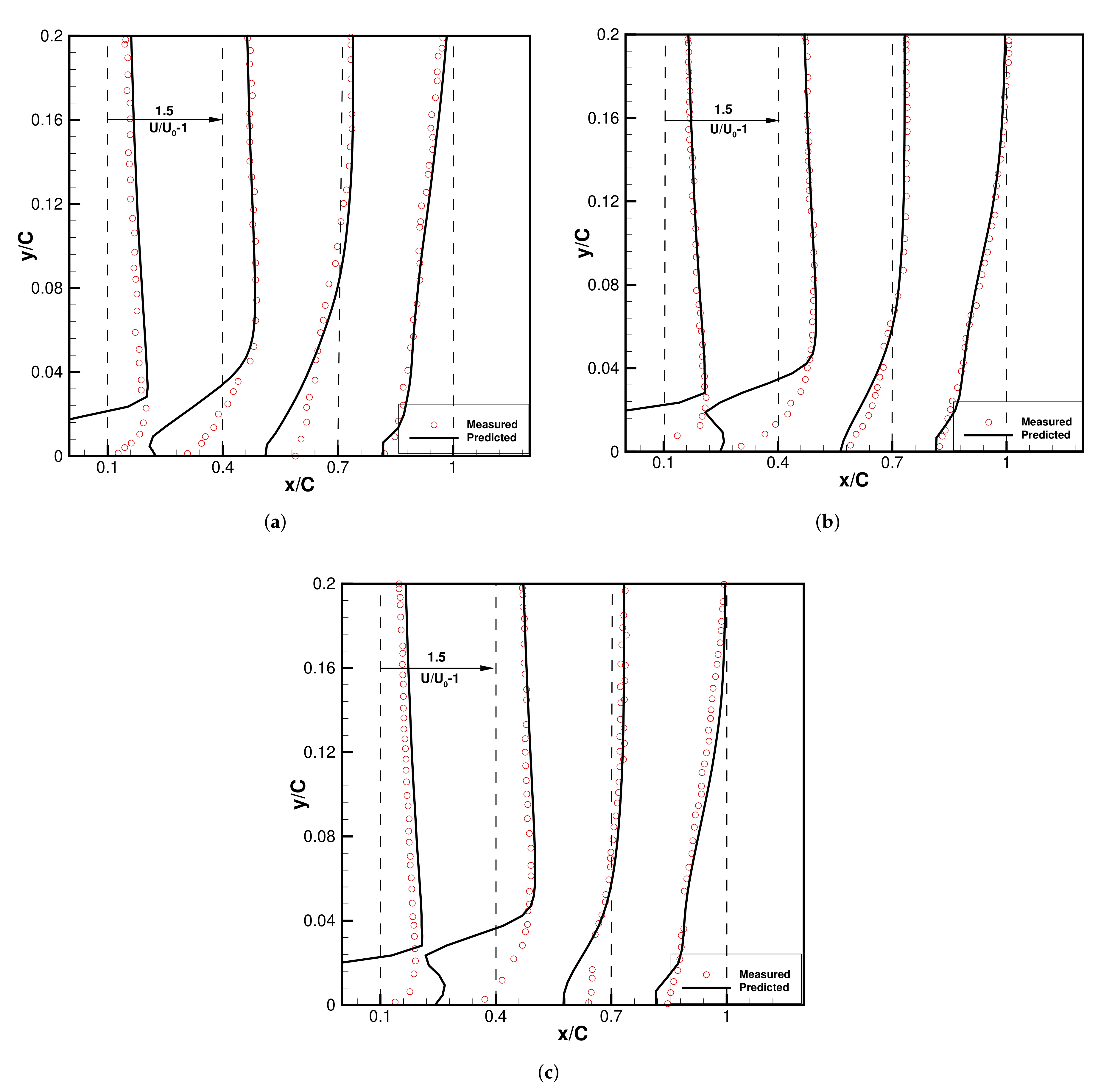 Processes 08 00677 g007