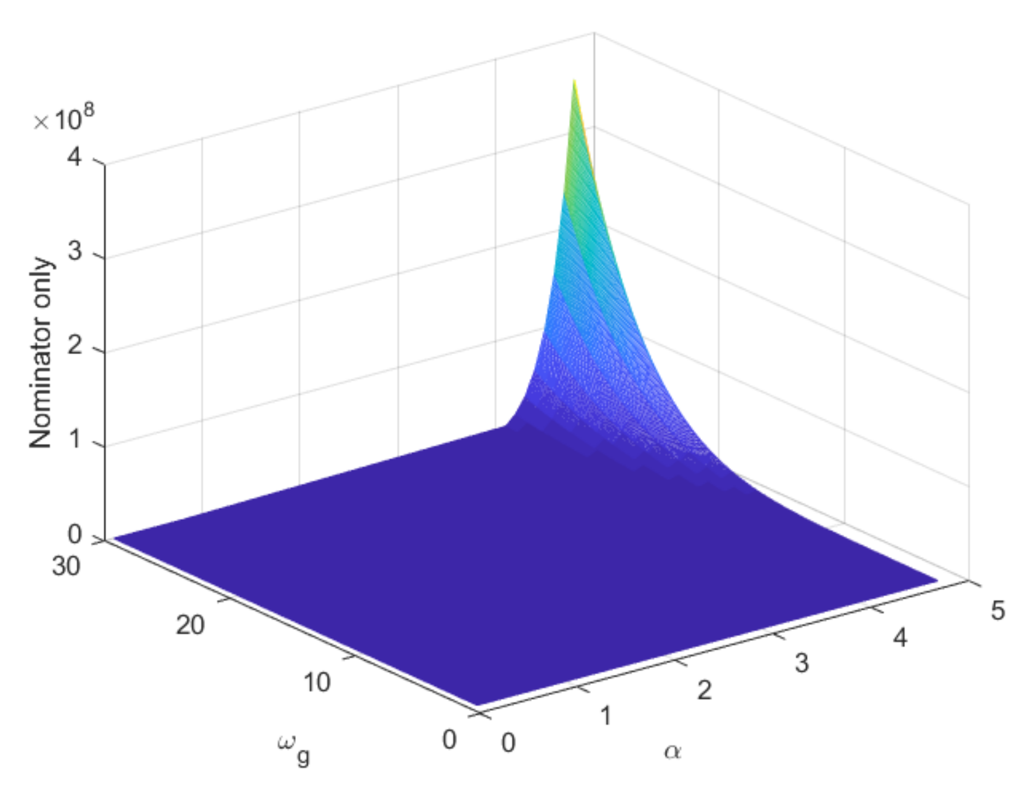 Processes 08 00682 g002