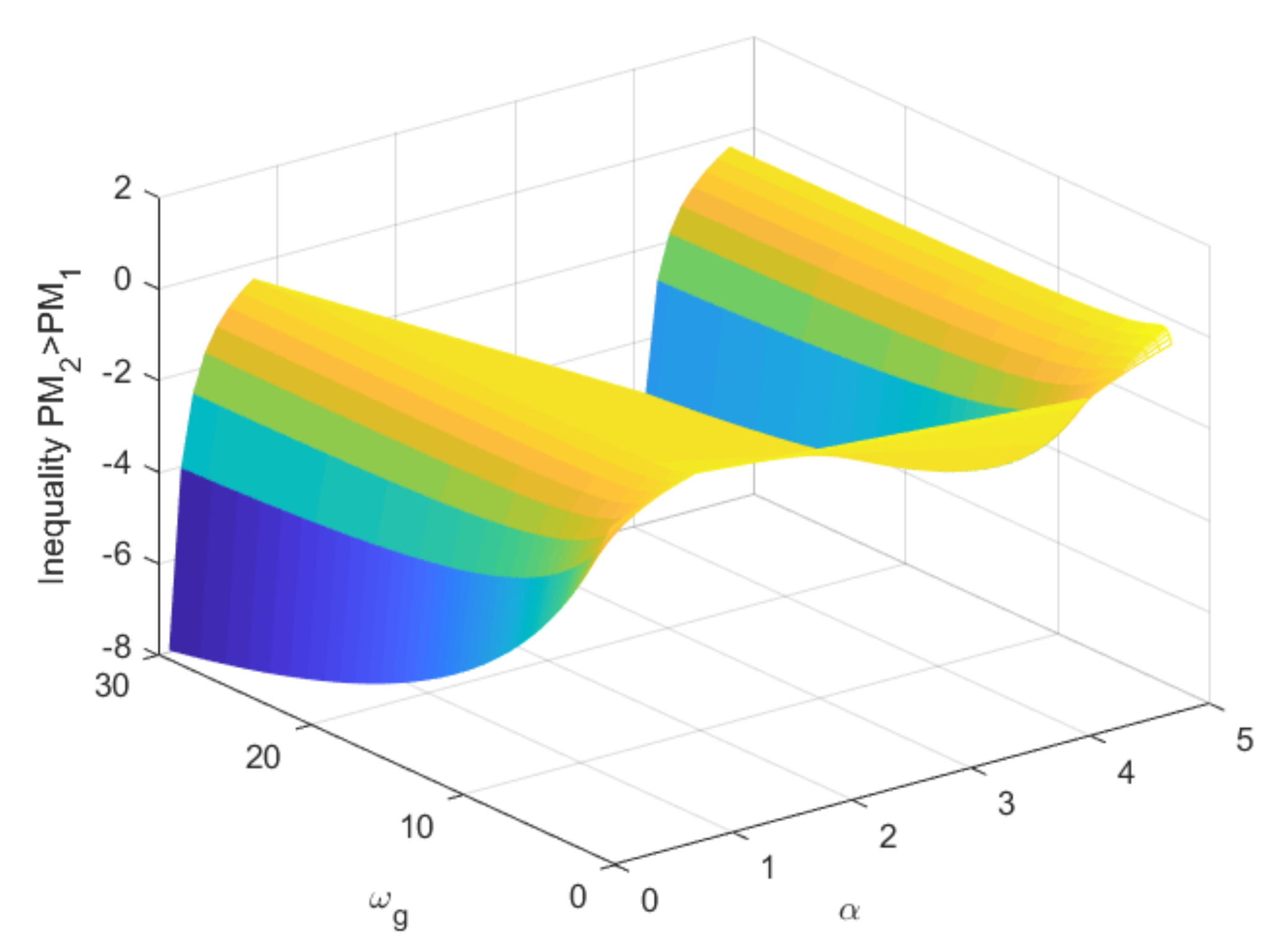 Processes 08 00682 g003