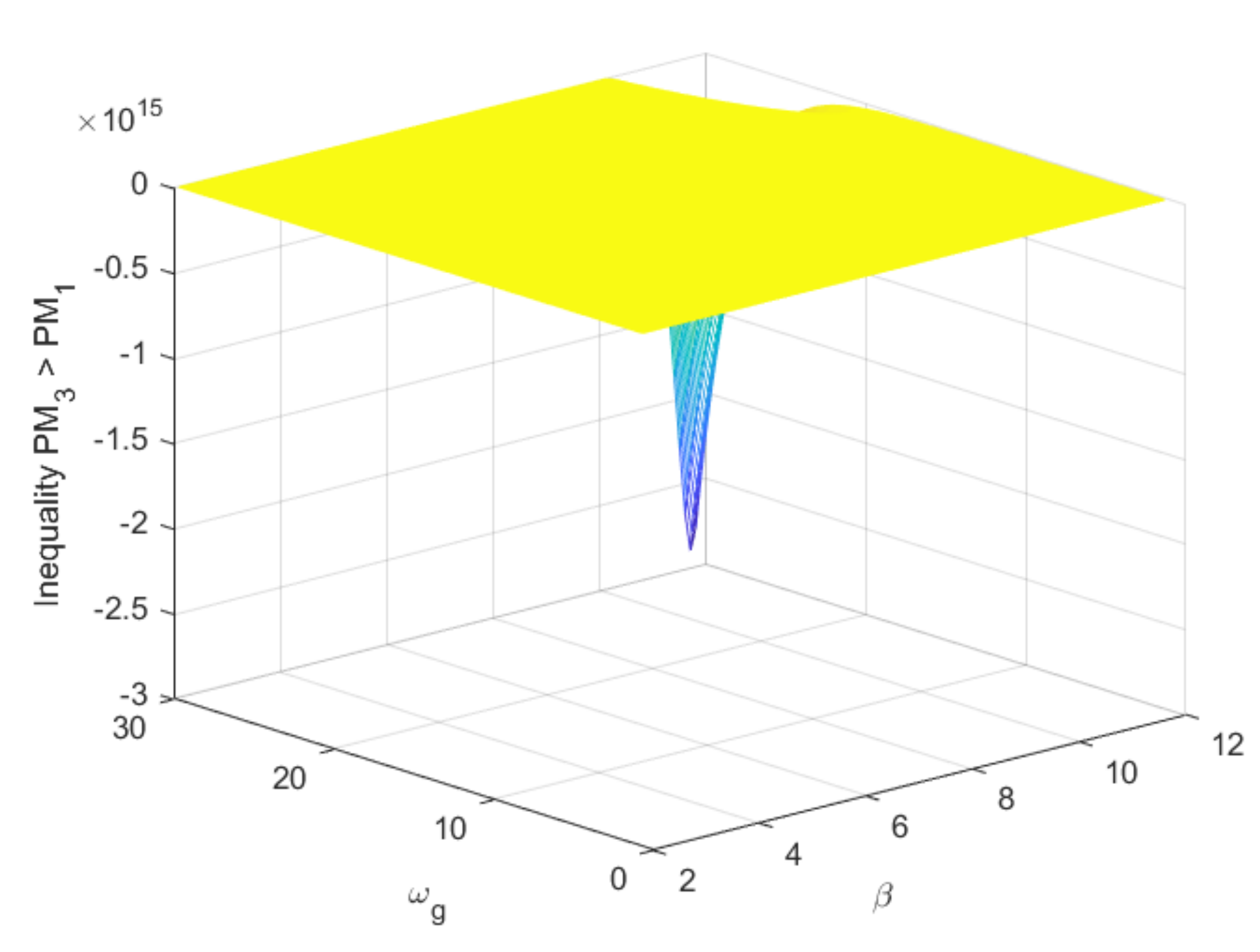 Processes 08 00682 g004