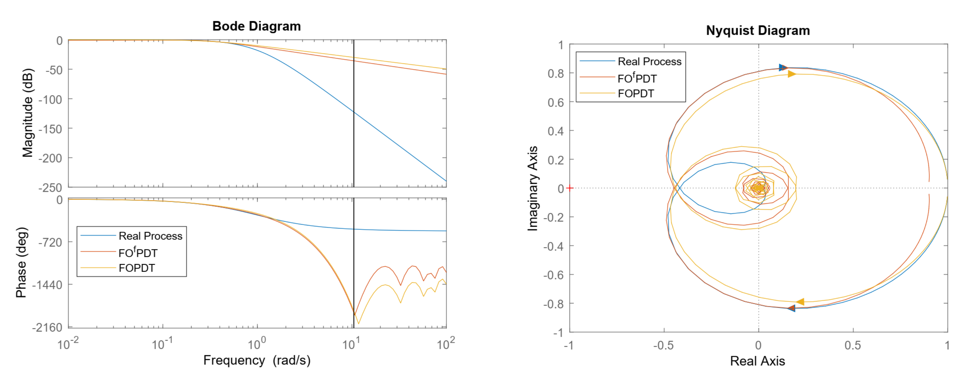 Processes 08 00682 g008