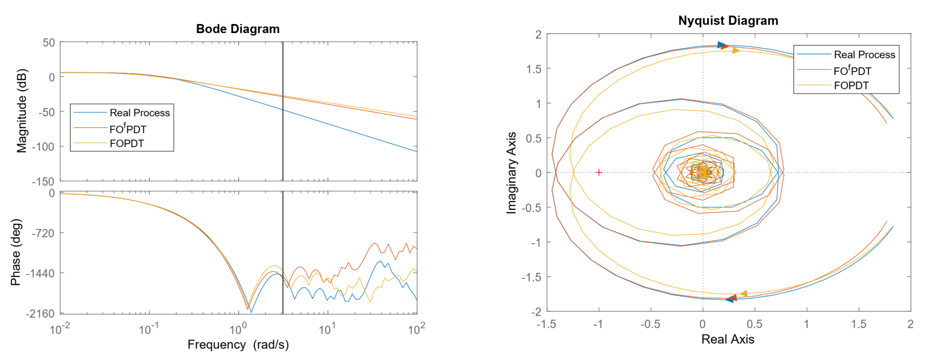 Processes 08 00682 g010