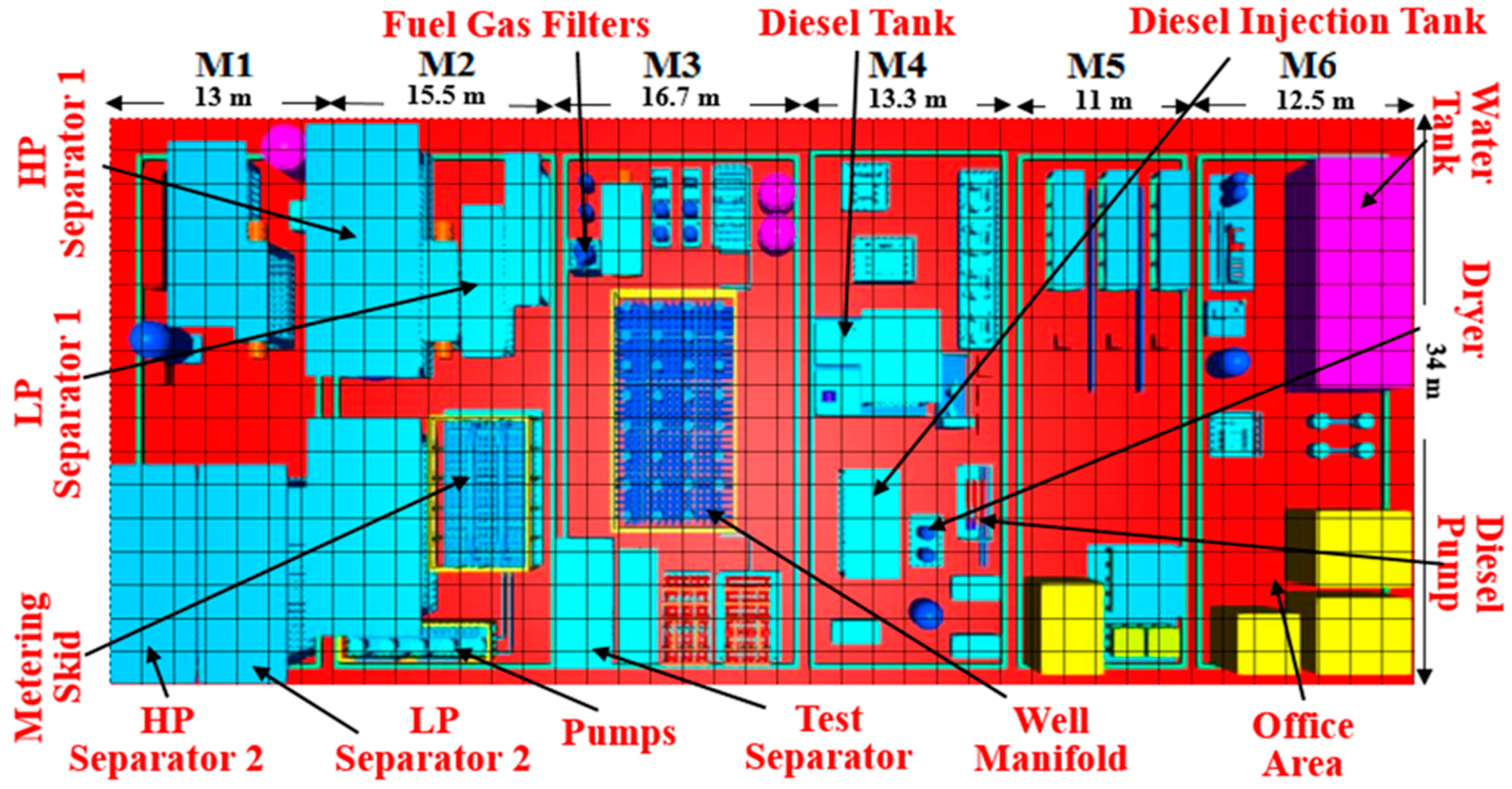 Processes 08 00685 g003 Processes 08 00685 g003