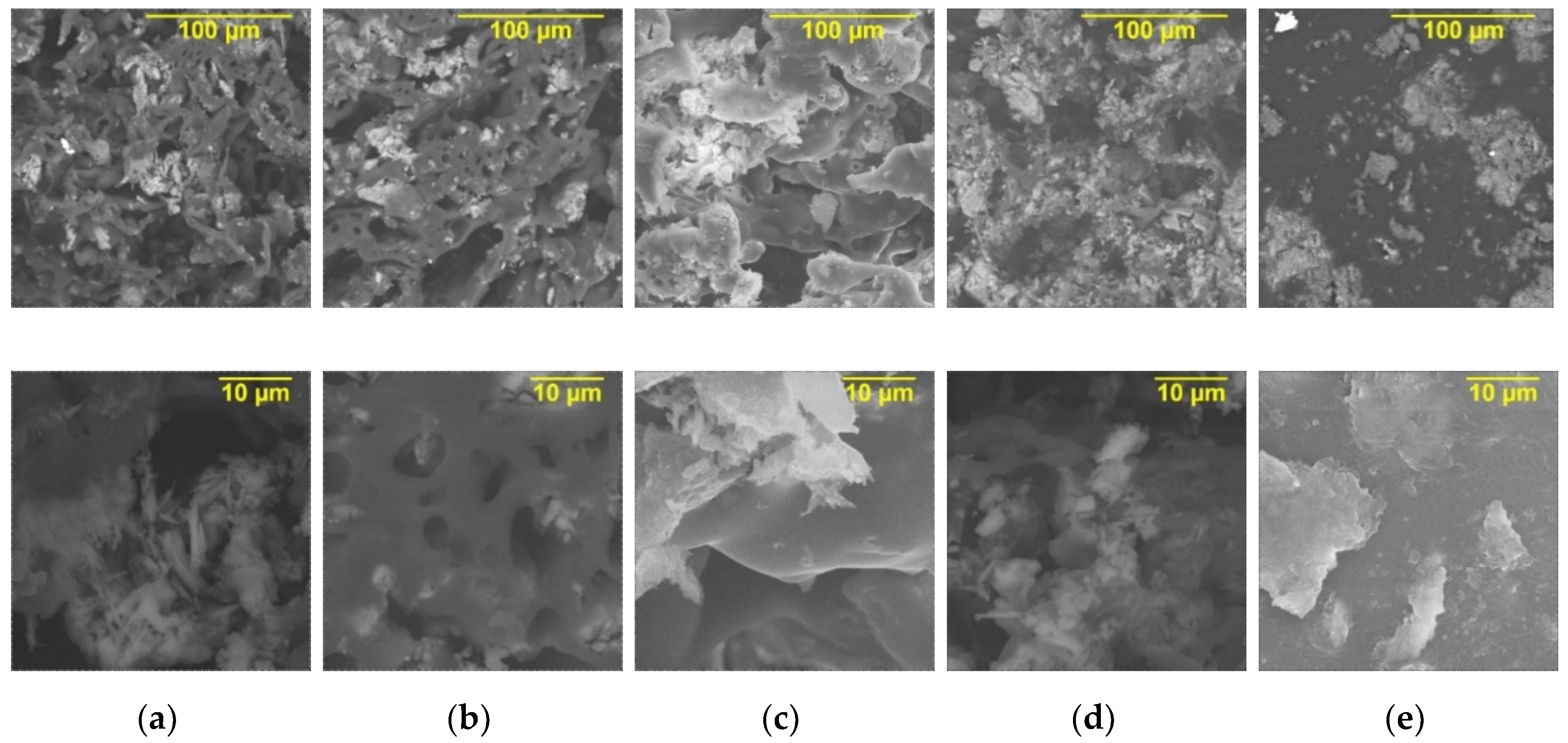 Processes 08 00690 g003
