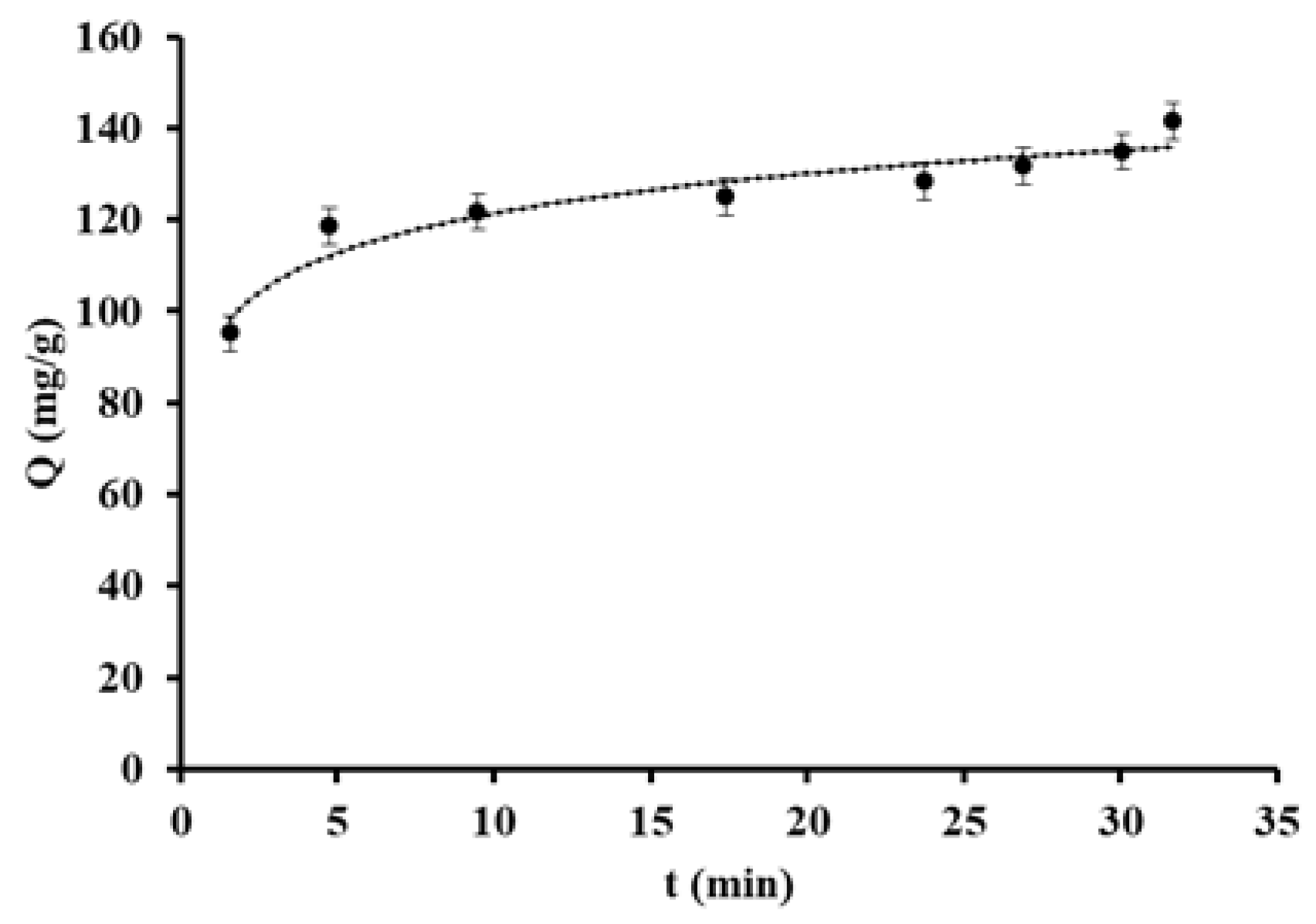 Processes 08 00690 g004