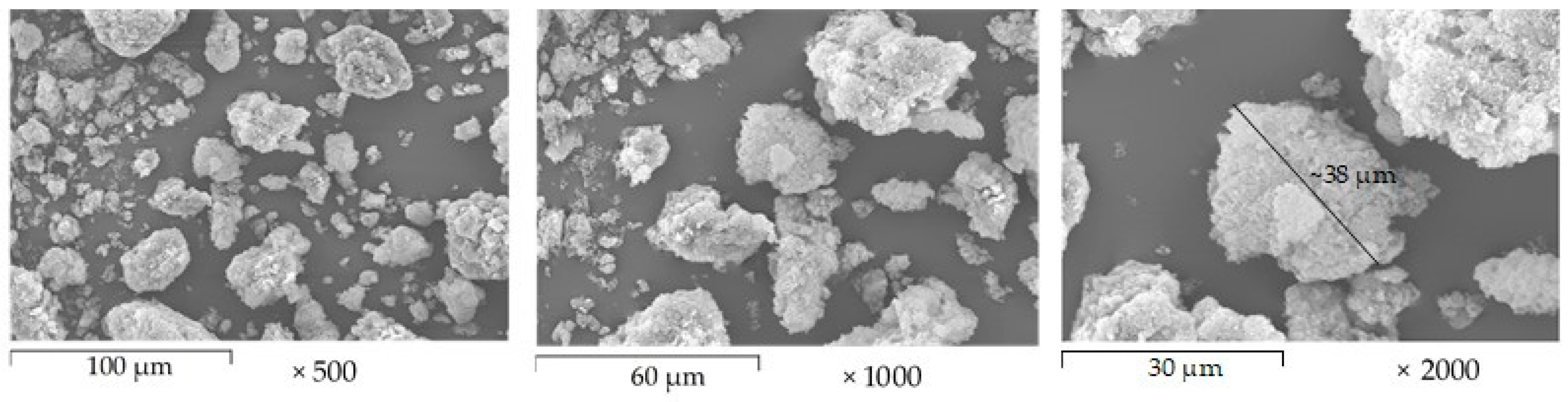 Processes 08 00691 g005