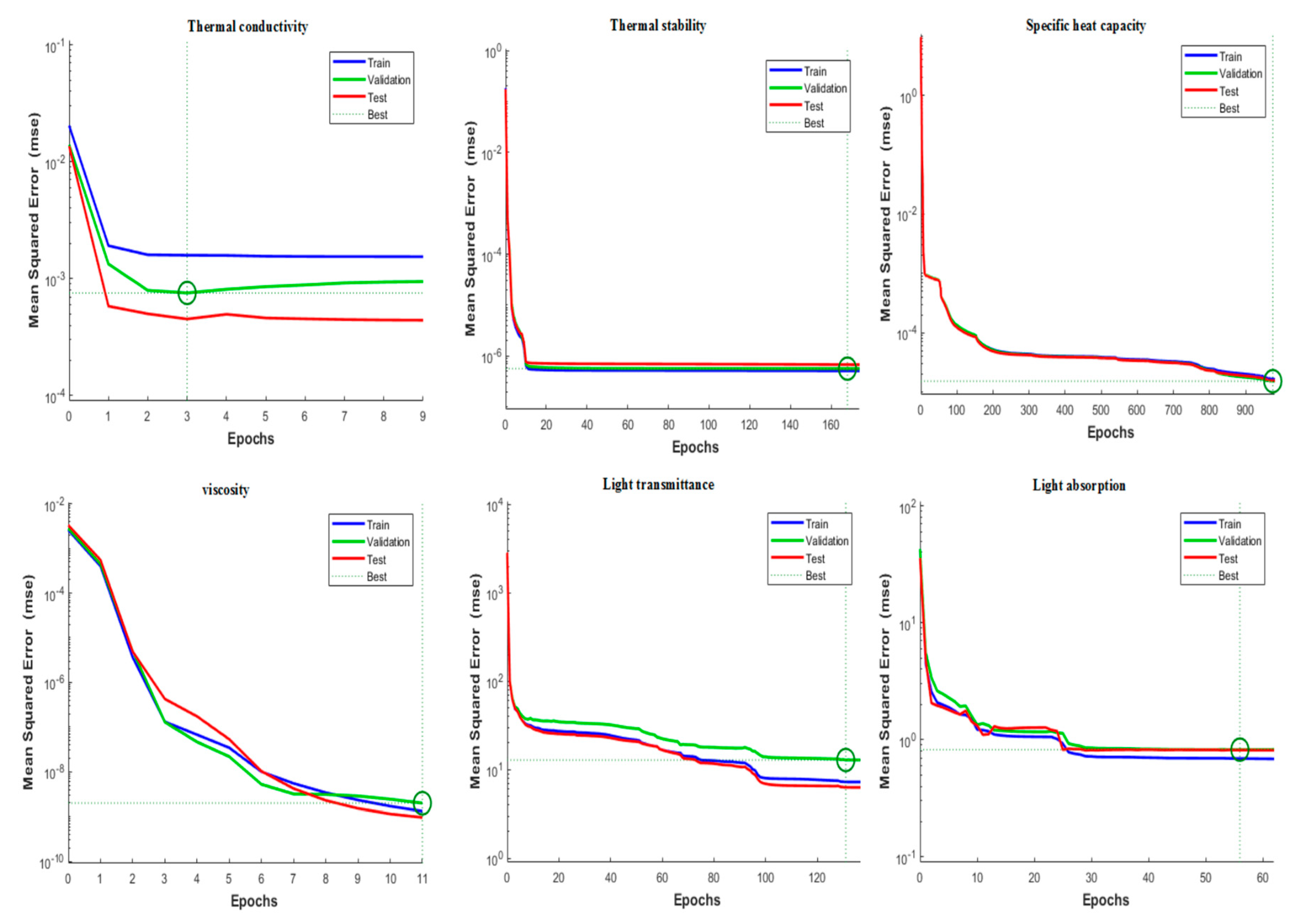 Processes 08 00693 g004