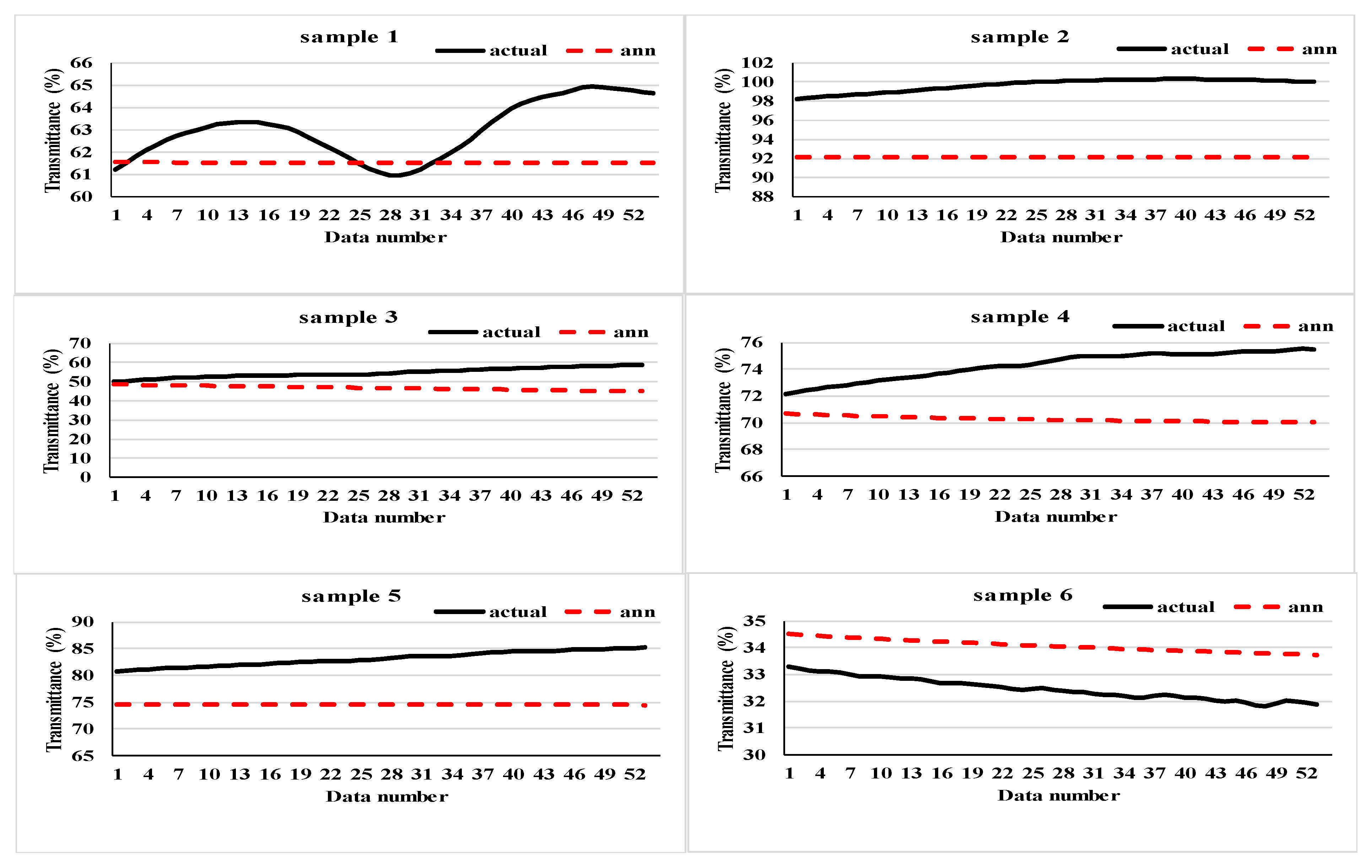 Processes 08 00693 g010