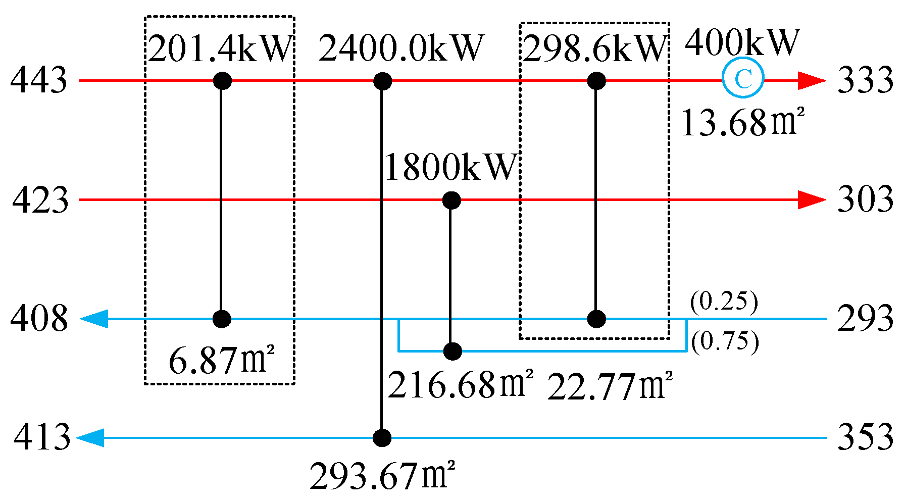 Processes 08 00695 g003 Processes 08 00695 g003