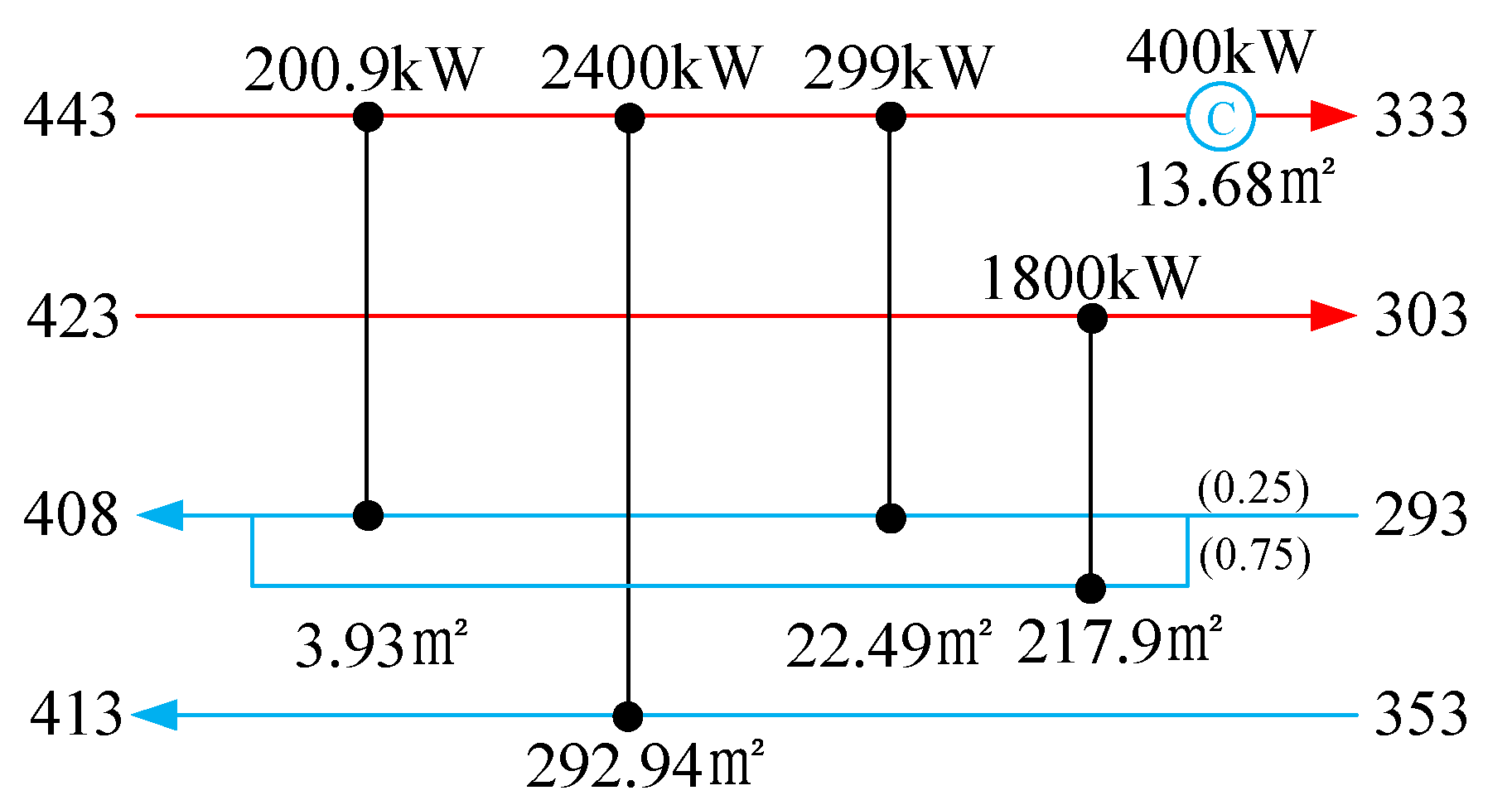 Processes 08 00695 g004 Processes 08 00695 g004