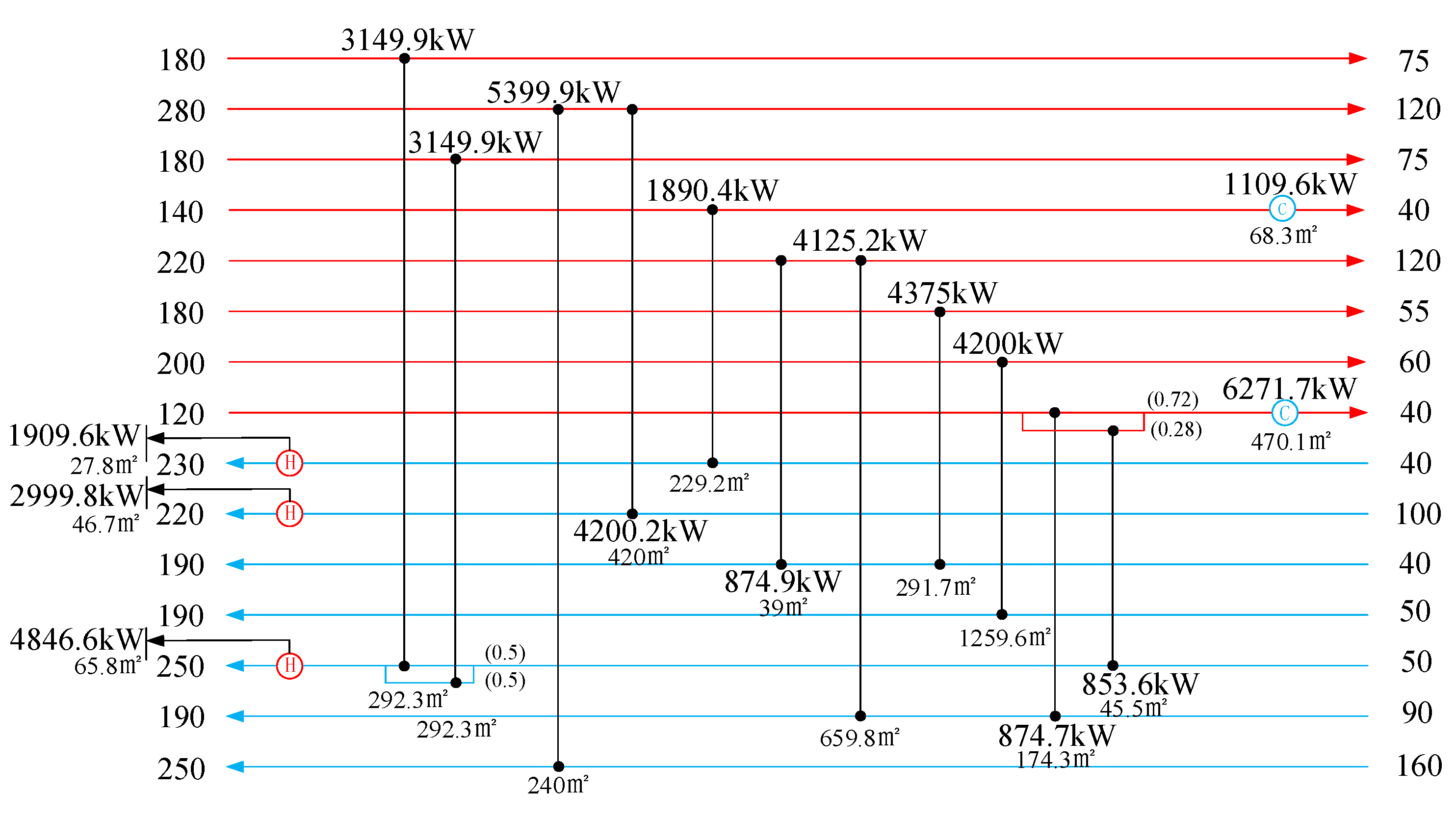 Processes 08 00695 g006 Processes 08 00695 g006