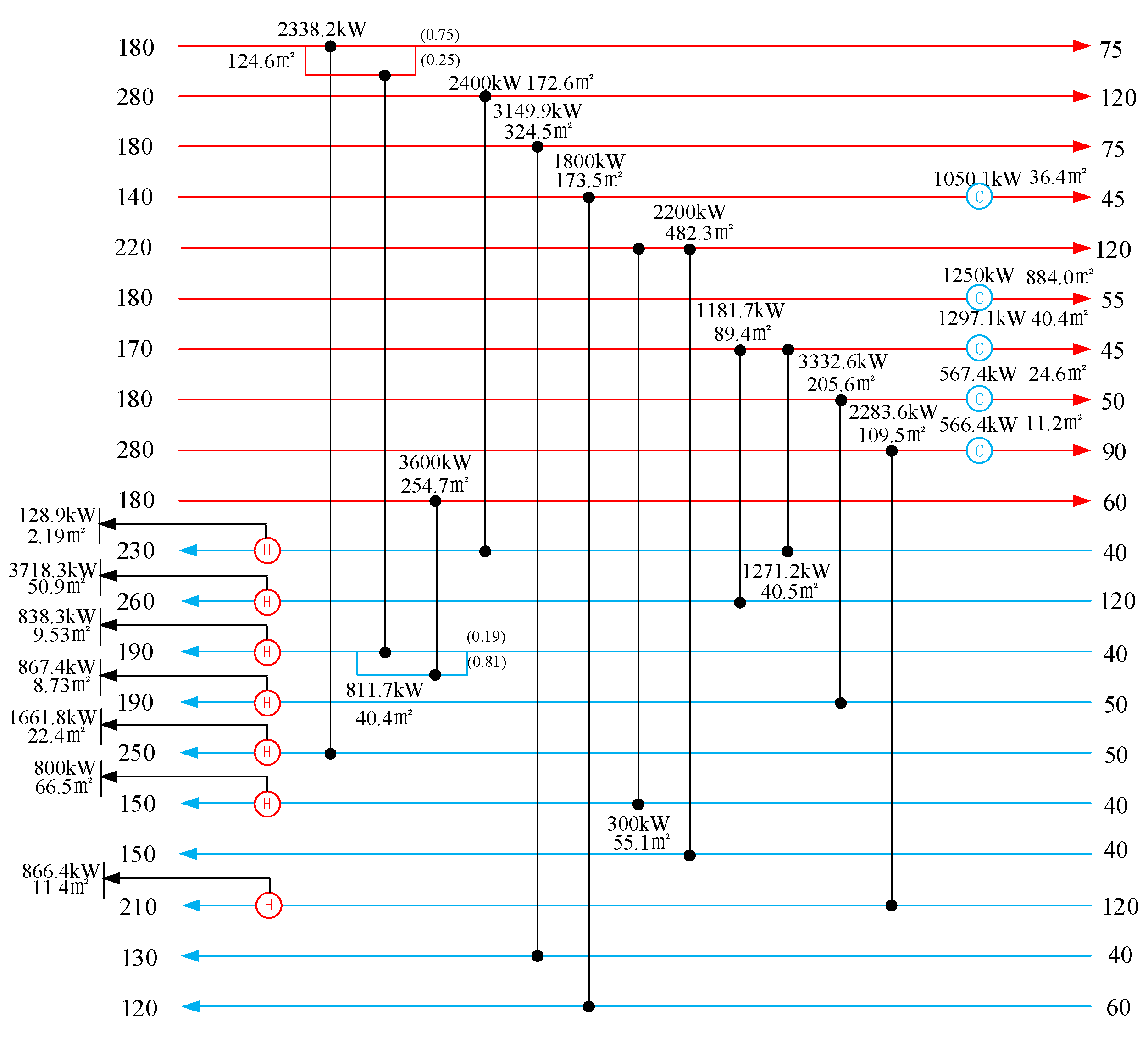 Processes 08 00695 g007 Processes 08 00695 g007