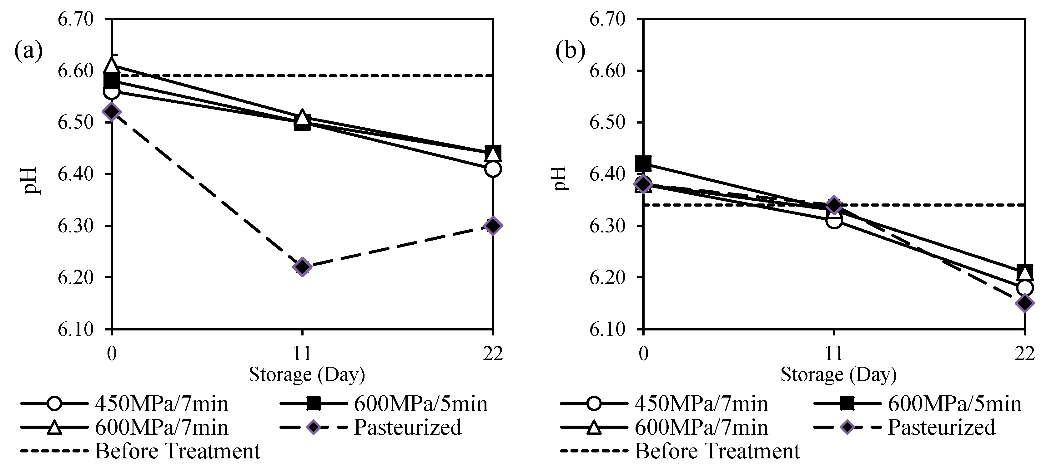 Processes 08 00697 g001