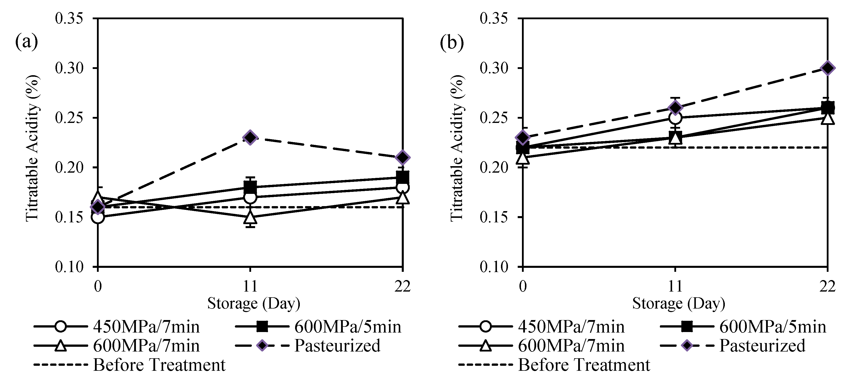 Processes 08 00697 g002