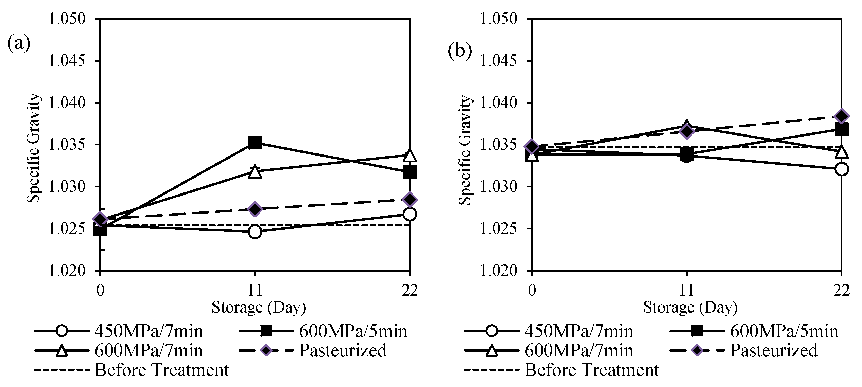 Processes 08 00697 g003