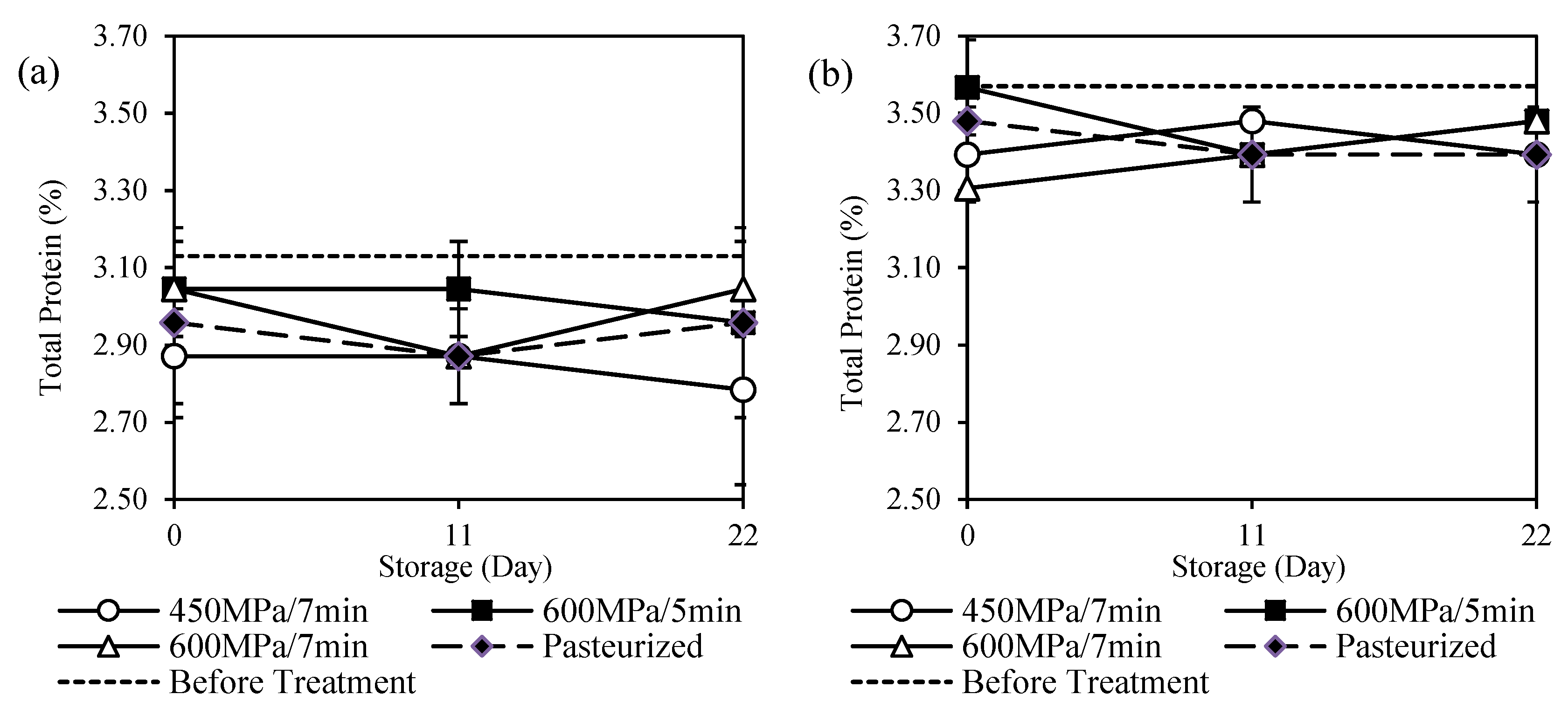 Processes 08 00697 g004
