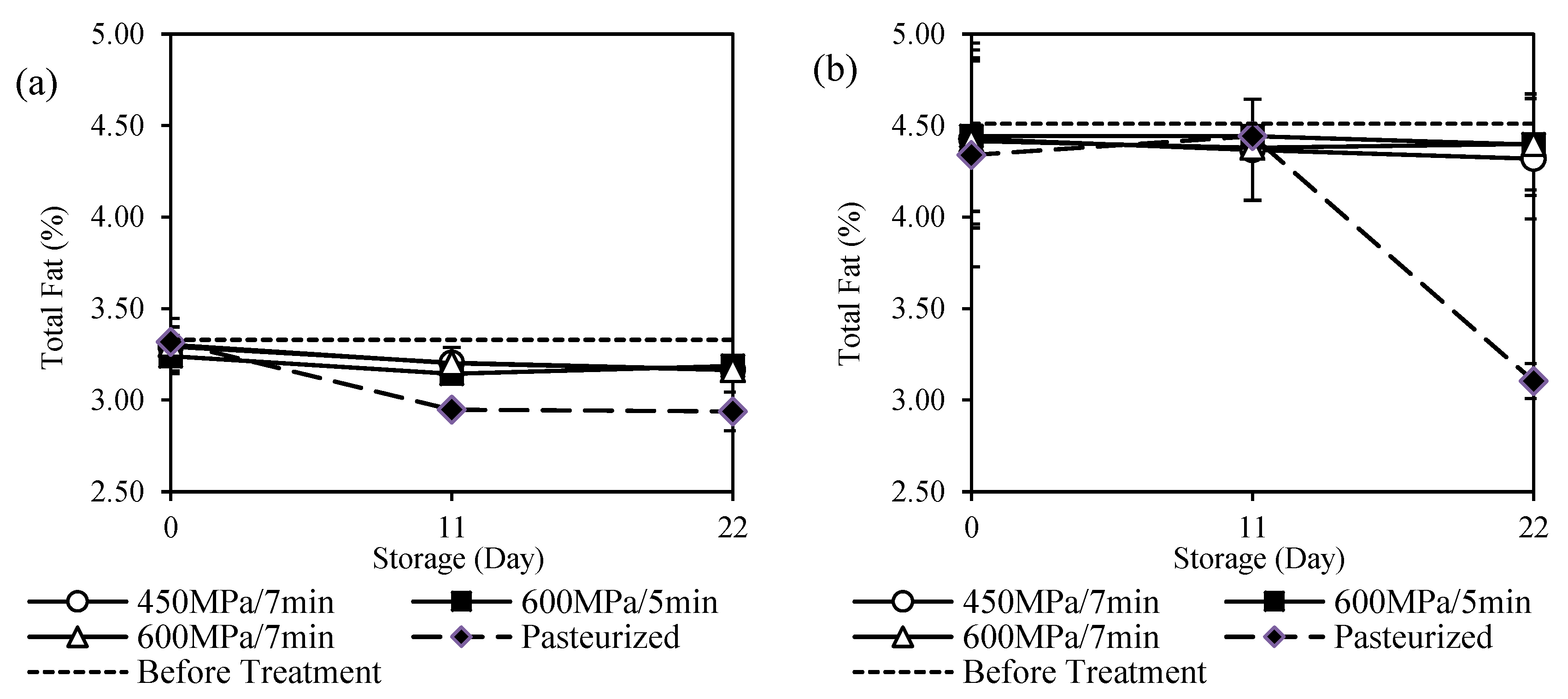 Processes 08 00697 g005