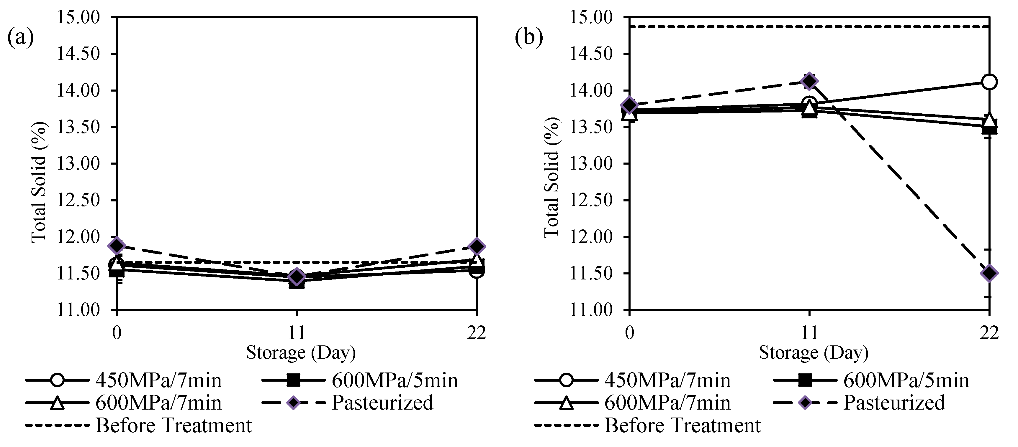 Processes 08 00697 g006