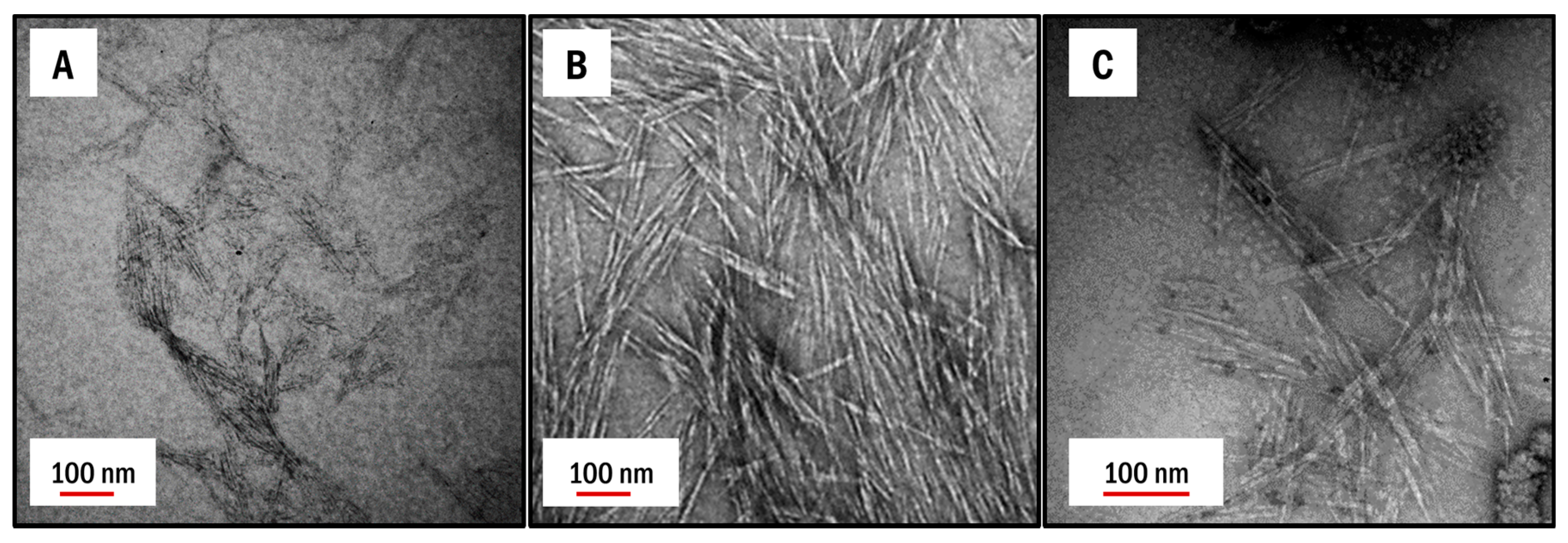 Processes 08 00698 g004 Processes 08 00698 g004