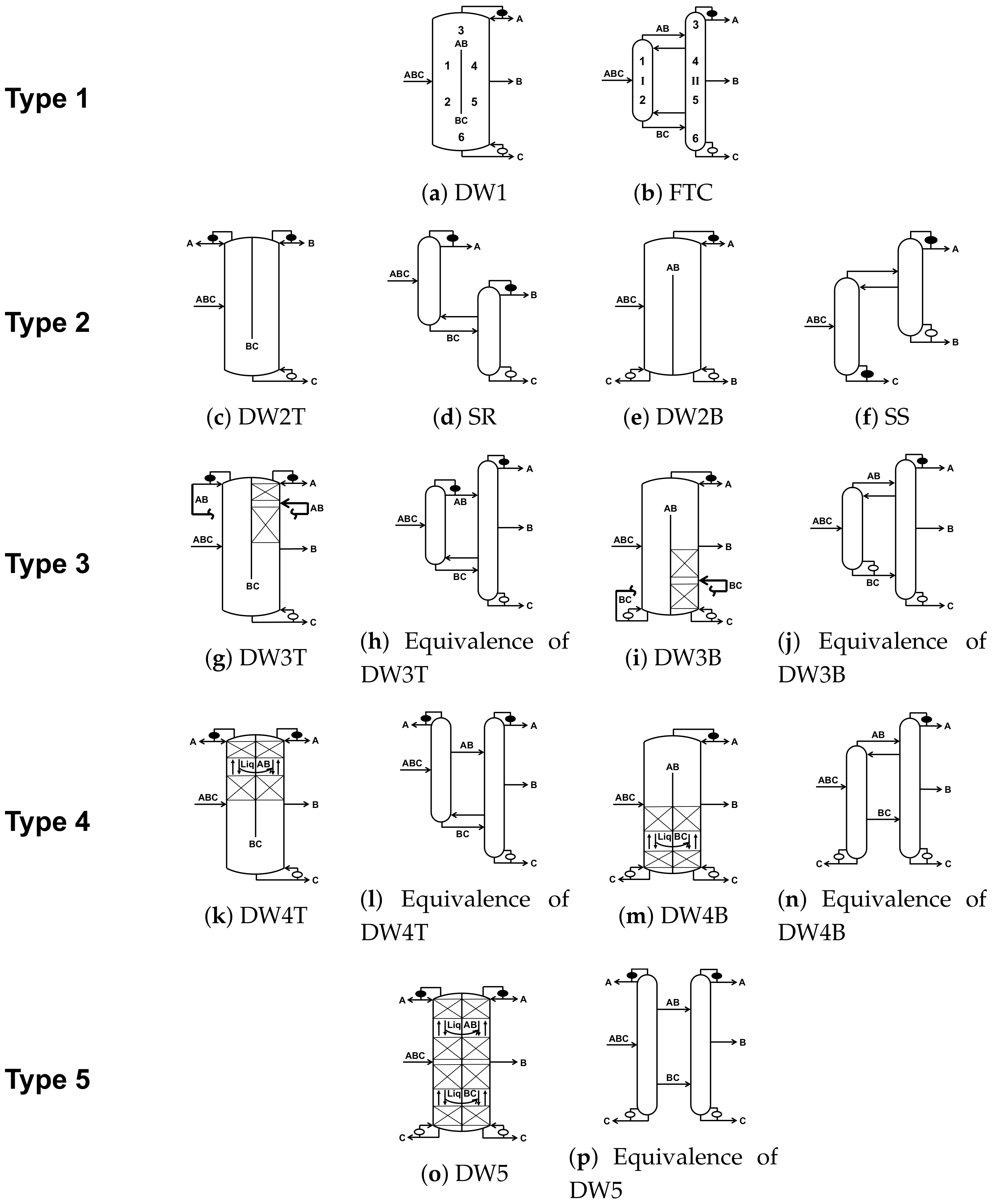 Processes 08 00699 g001