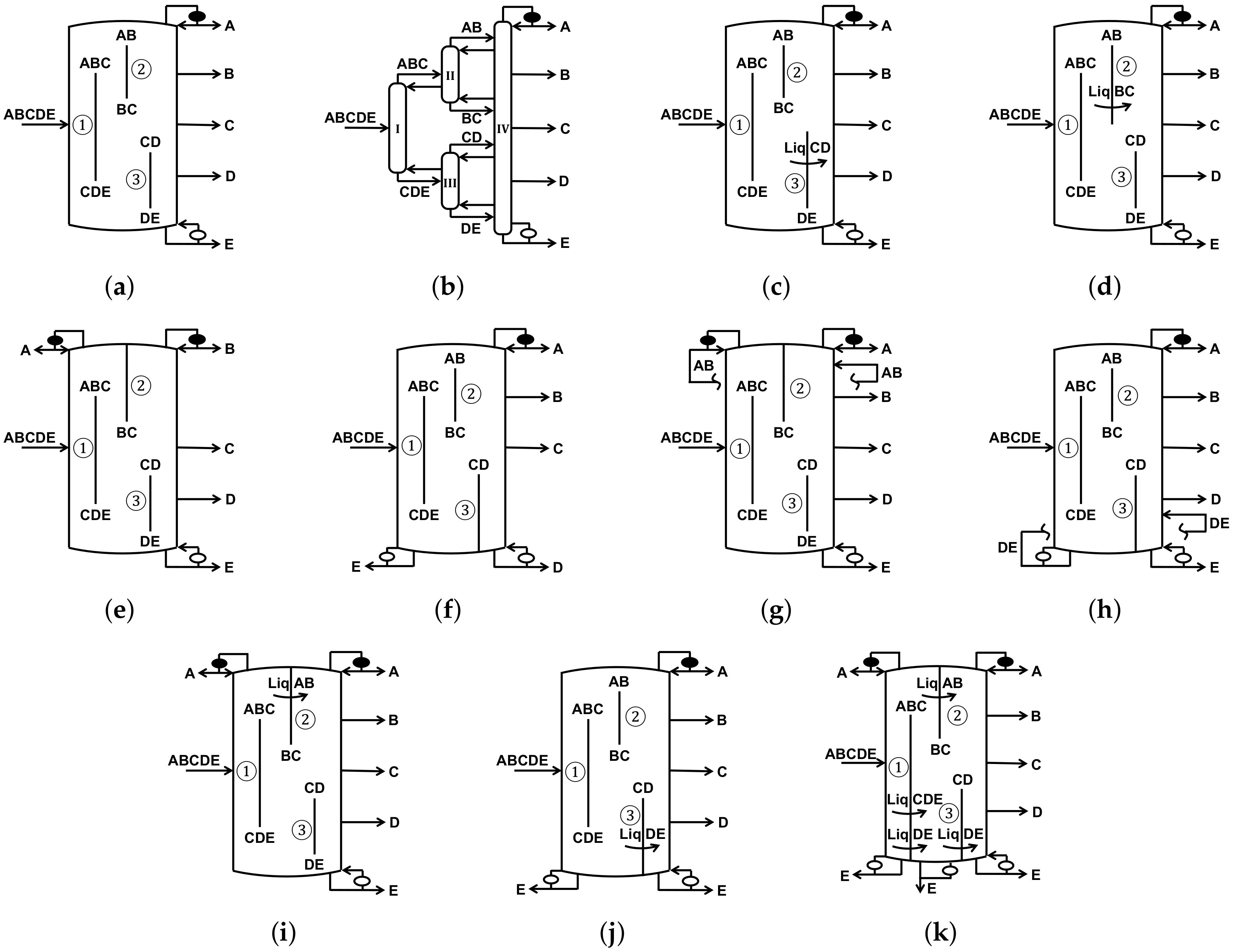 Processes 08 00699 g003