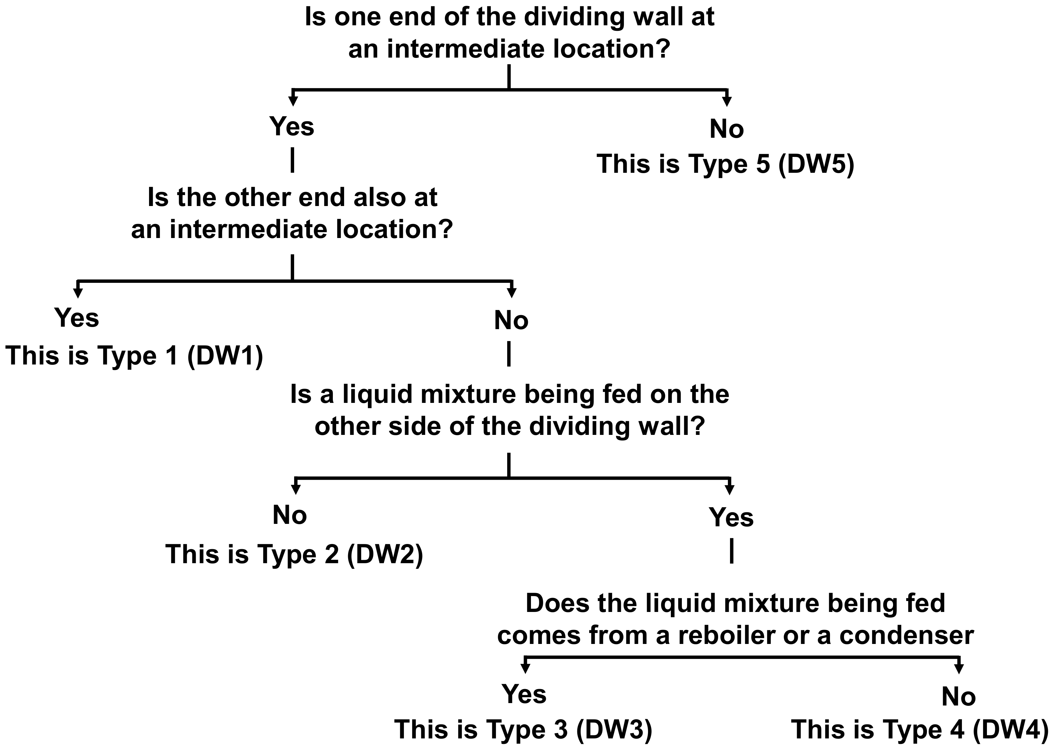 Processes 08 00699 g004